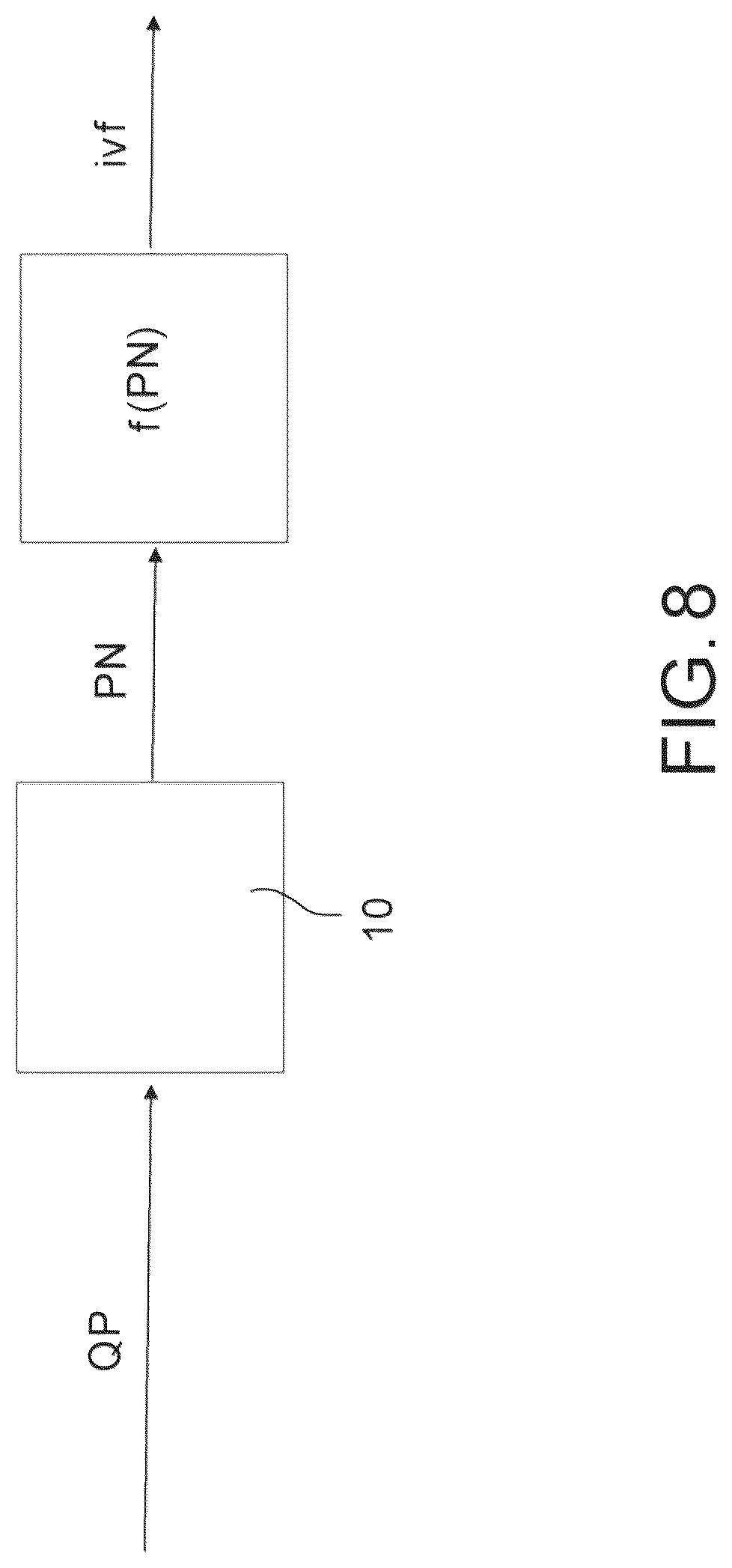 Patent US12090977 Figure 8 – Method and device for detecting and providing braking assessment information, indicative of a particulate emission due to the use of a vehicle braking system