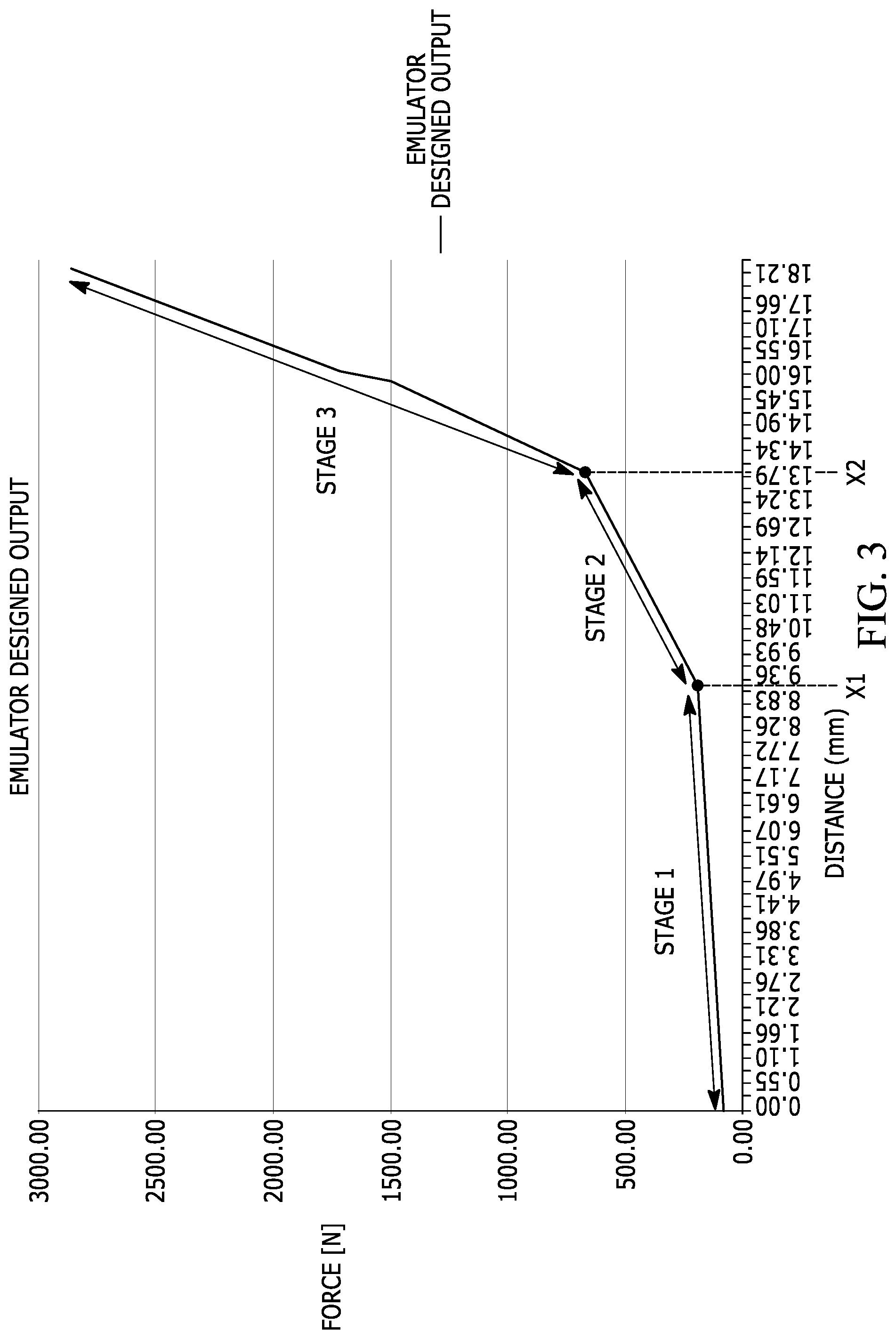 Patent US12090980 Figure 3 – Brake pedal emulator