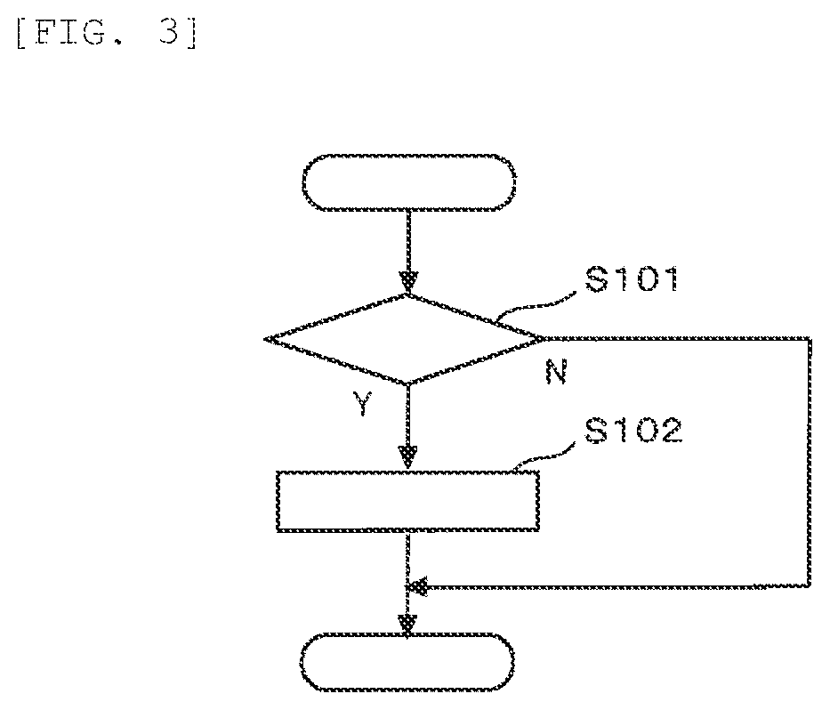 Patent US12090981 Figure 2 – Controller and control method
