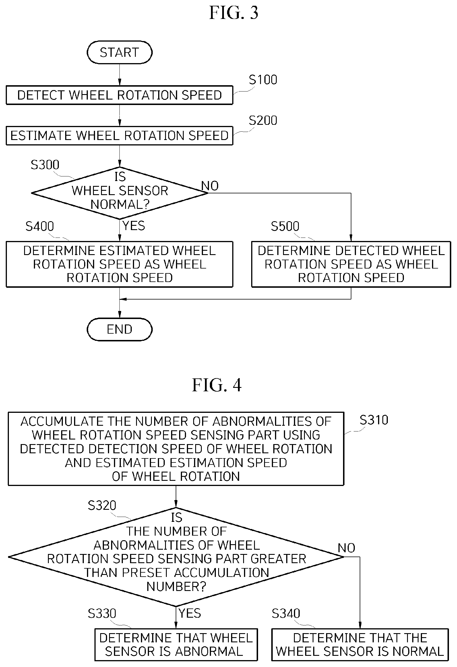 Patent US12090982 Figure 3 – Braking control device and method for motor driven vehicle