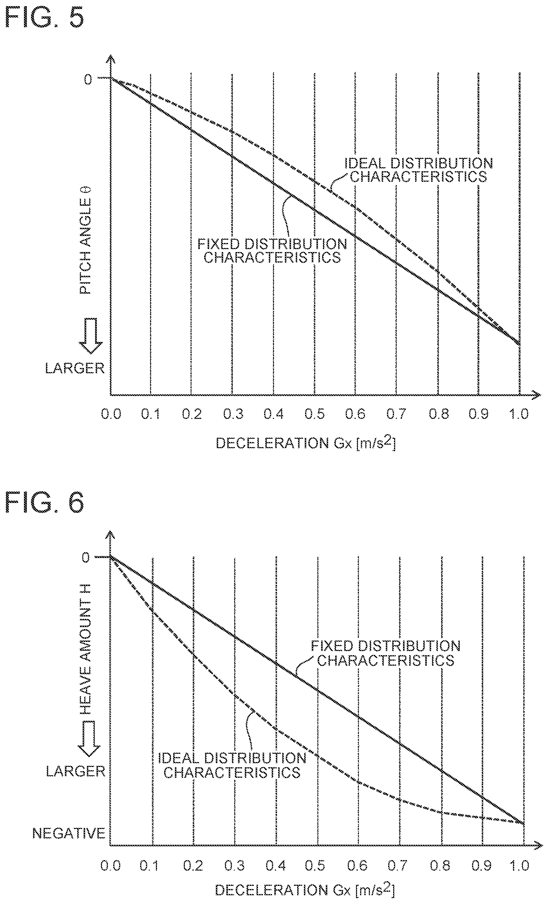 Patent US12090984 Figure 4 – Vehicle and vehicle control method