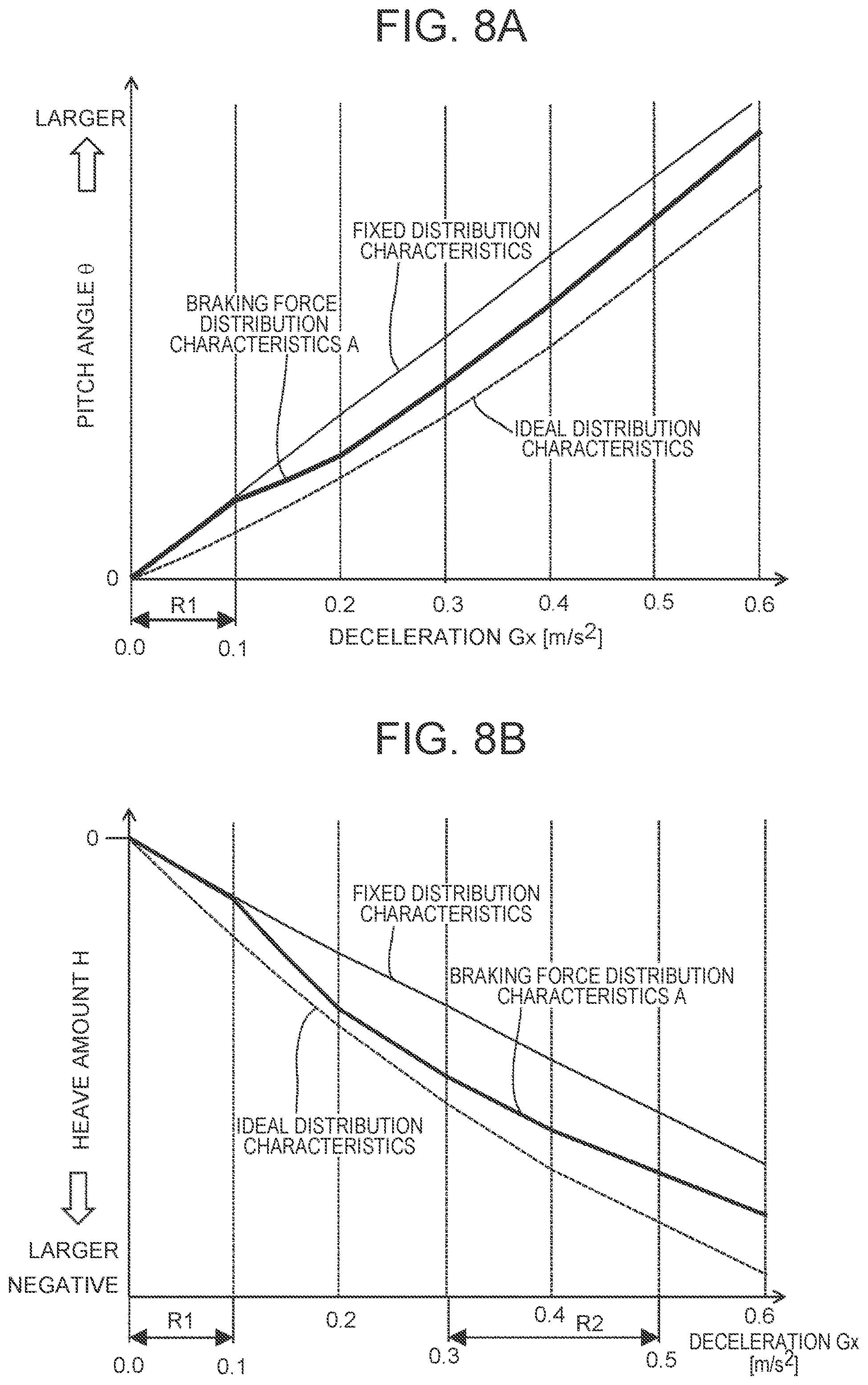 Patent US12090984 Figure 6 – Vehicle and vehicle control method