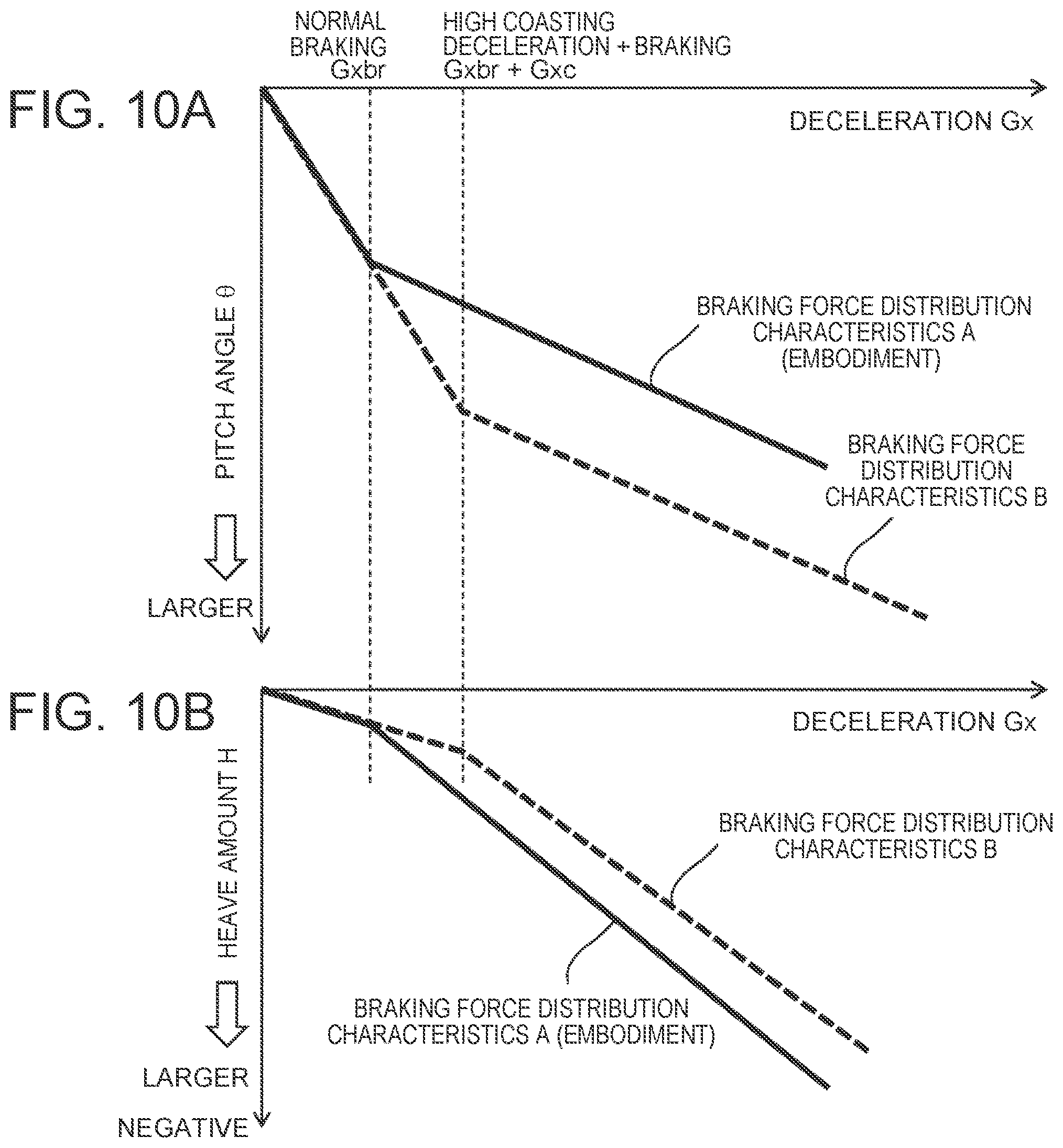 Patent US12090984 Figure 8 – Vehicle and vehicle control method