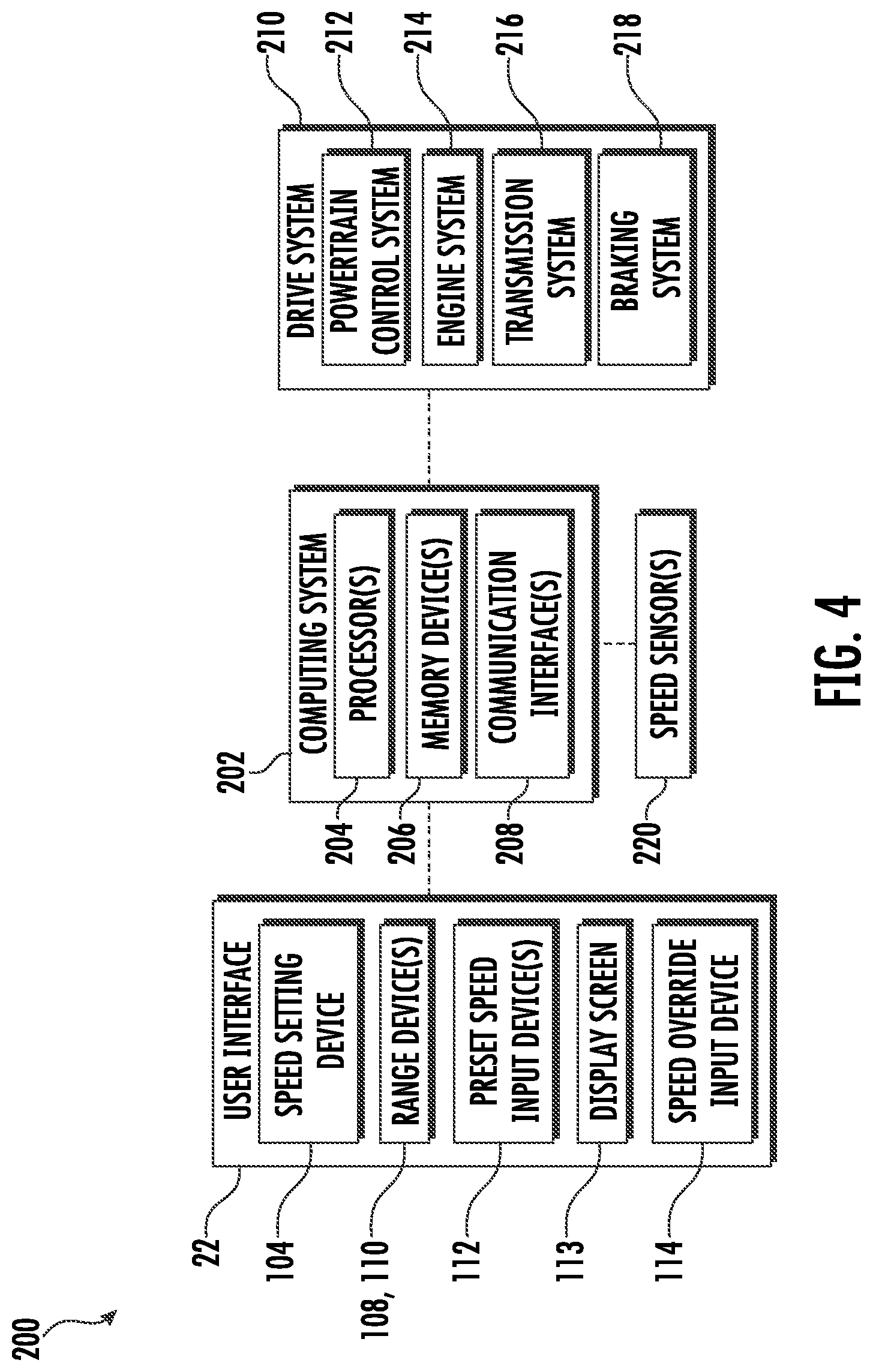 Patent US12090987 Figure 4 – System and method for controlling a ground speed of an agricultural sprayer