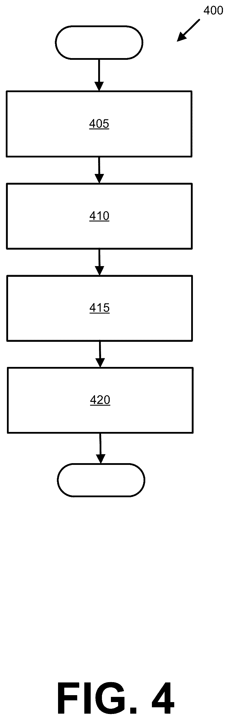 Patent US12090988 Figure 3 – Connected vehicle road-safety infrastructure insights