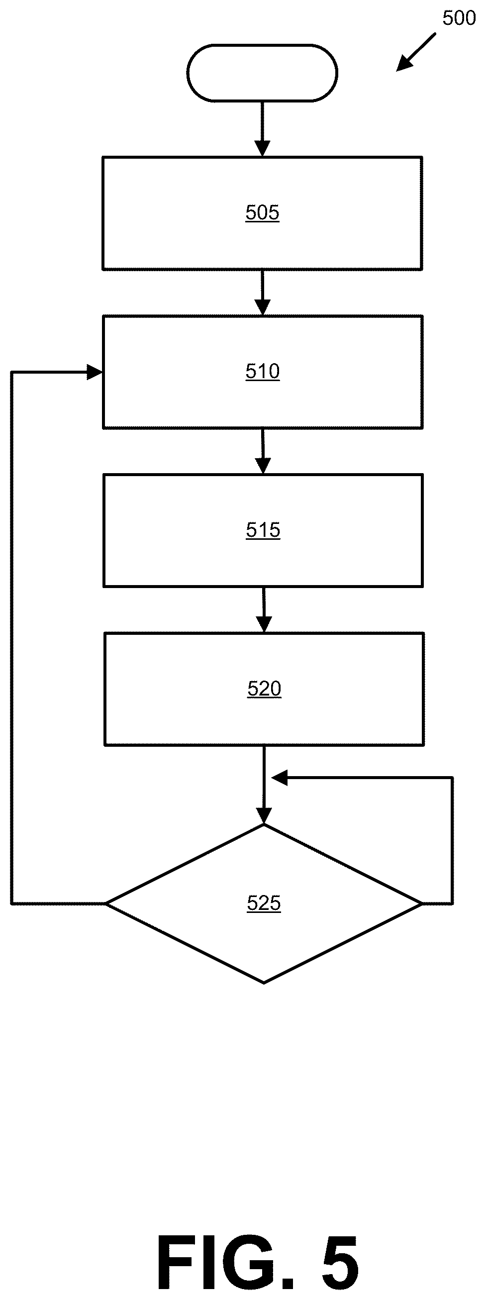 Patent US12090988 Figure 4 – Connected vehicle road-safety infrastructure insights