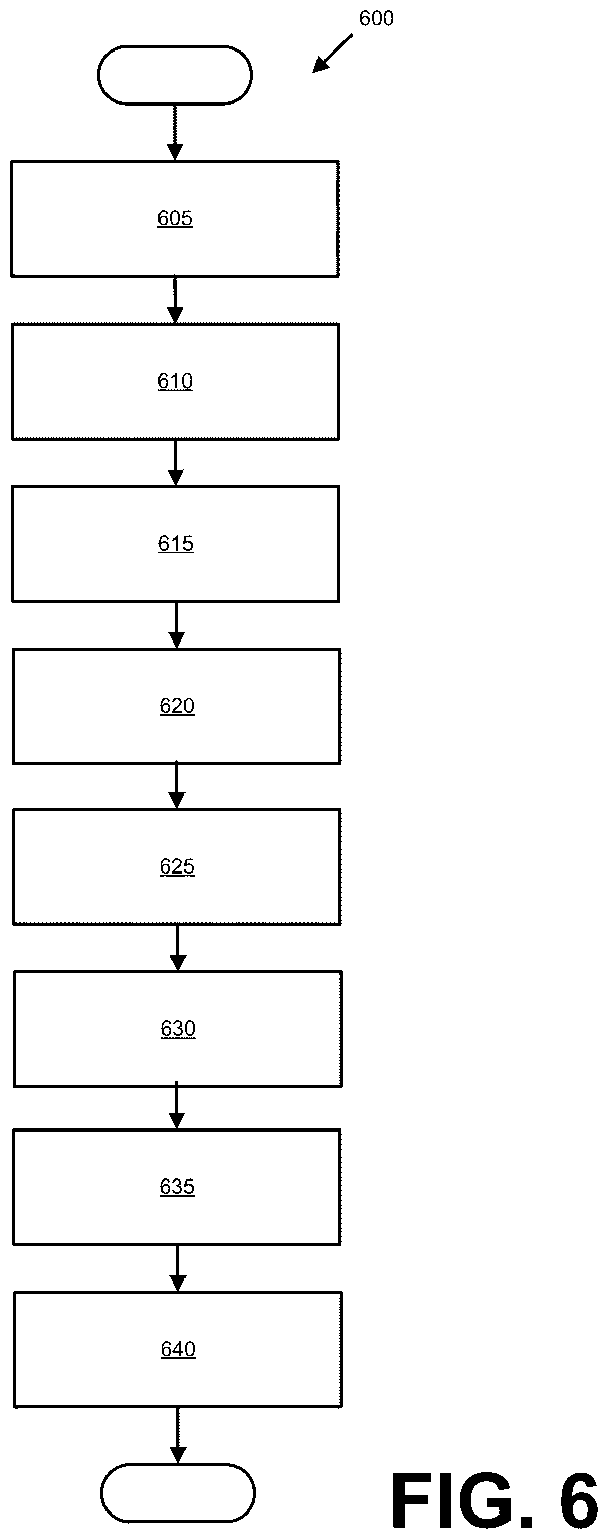 Patent US12090988 Figure 5 – Connected vehicle road-safety infrastructure insights