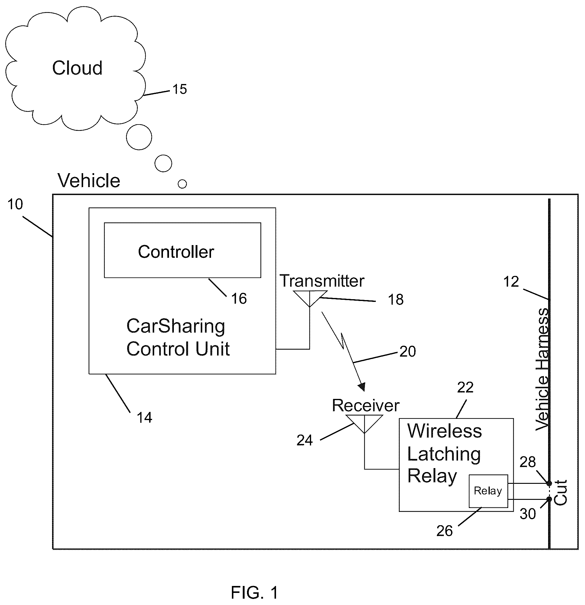 Patent US12090989 Figure 1 – System and method using wireless latching relay for vehicle sharing