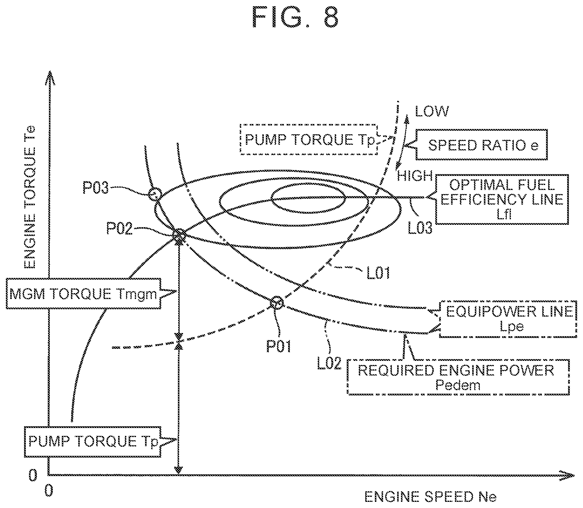 Patent US12090990 Figure 5 – Vehicle drive device and control method therefor