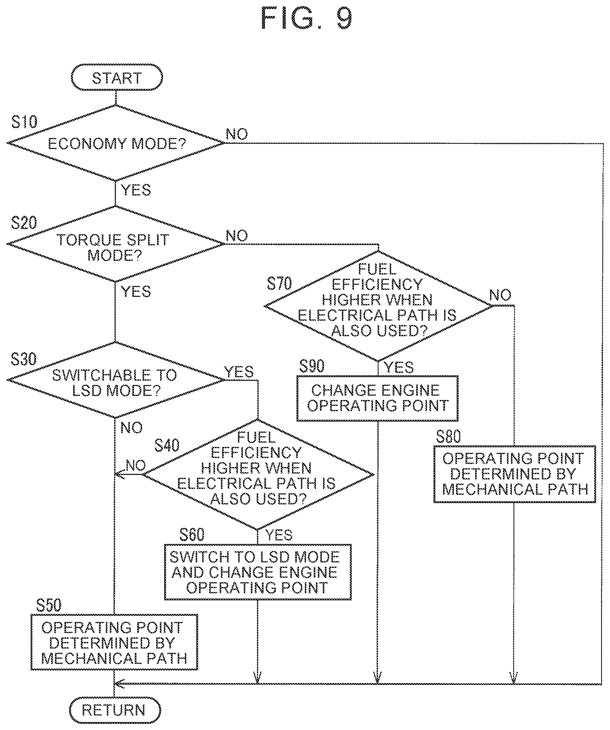 Patent US12090990 Figure 6 – Vehicle drive device and control method therefor