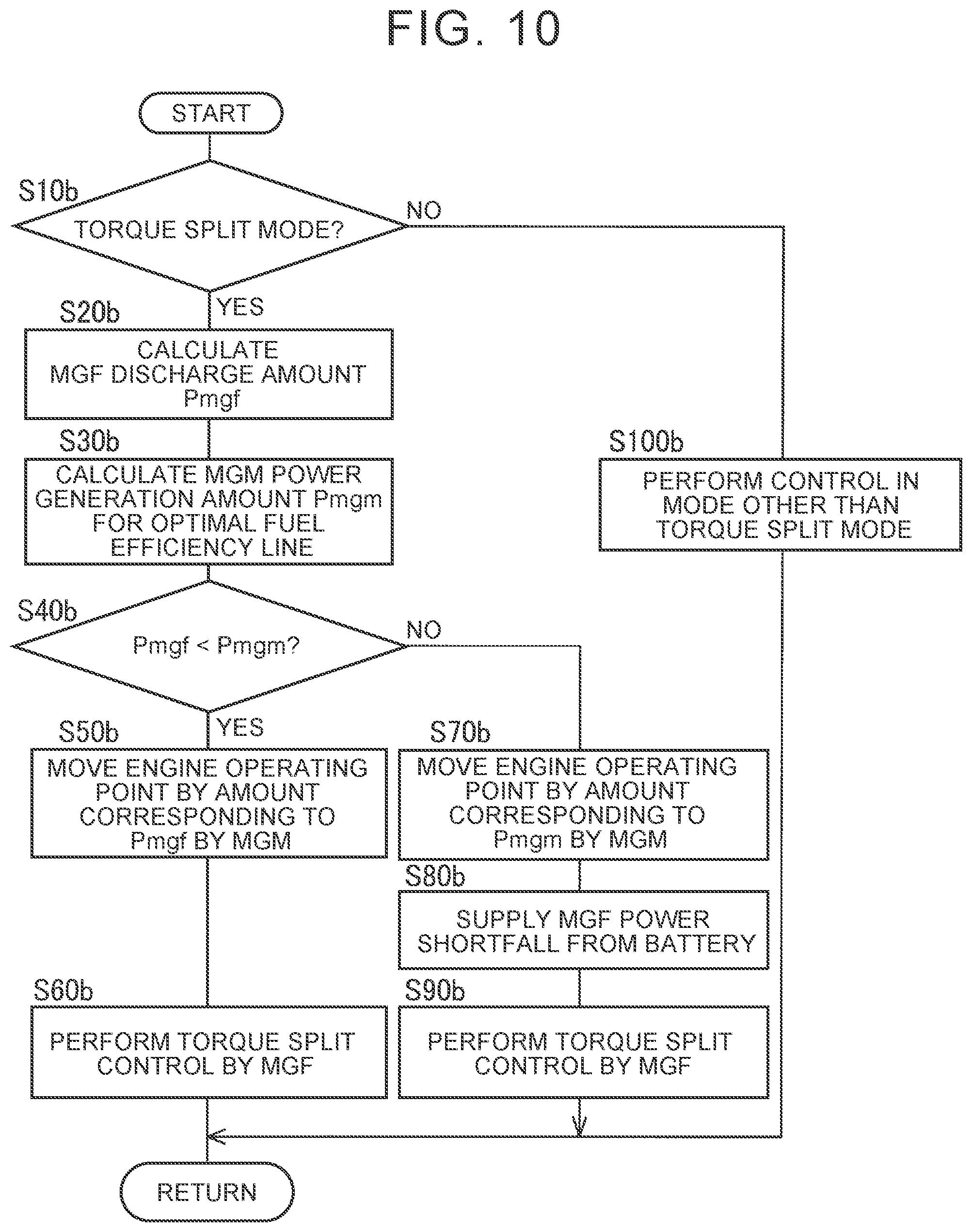 Patent US12090990 Figure 7 – Vehicle drive device and control method therefor