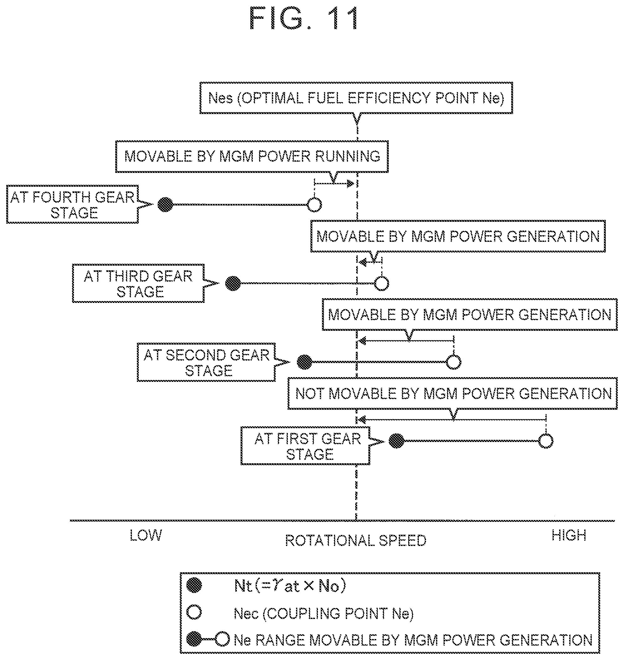 Patent US12090990 Figure 8 – Vehicle drive device and control method therefor