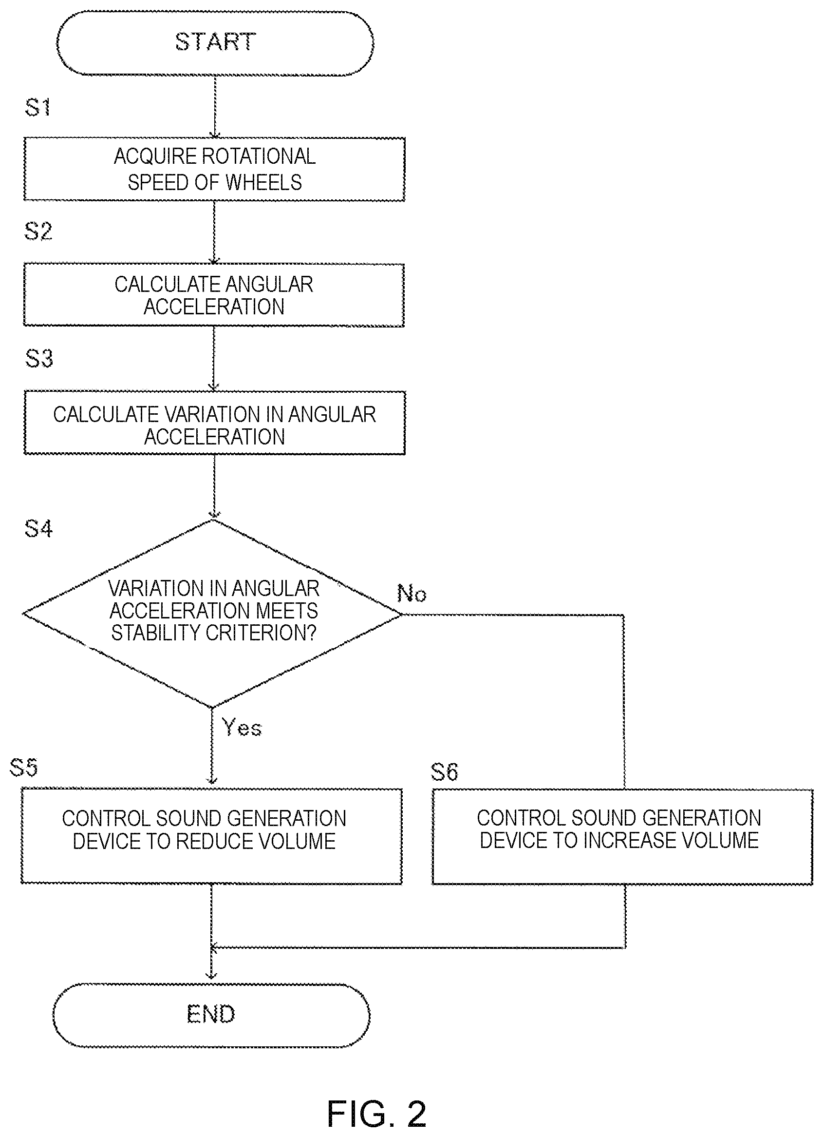 Patent US12090991 Figure 2 – Vehicle control method and vehicle control device