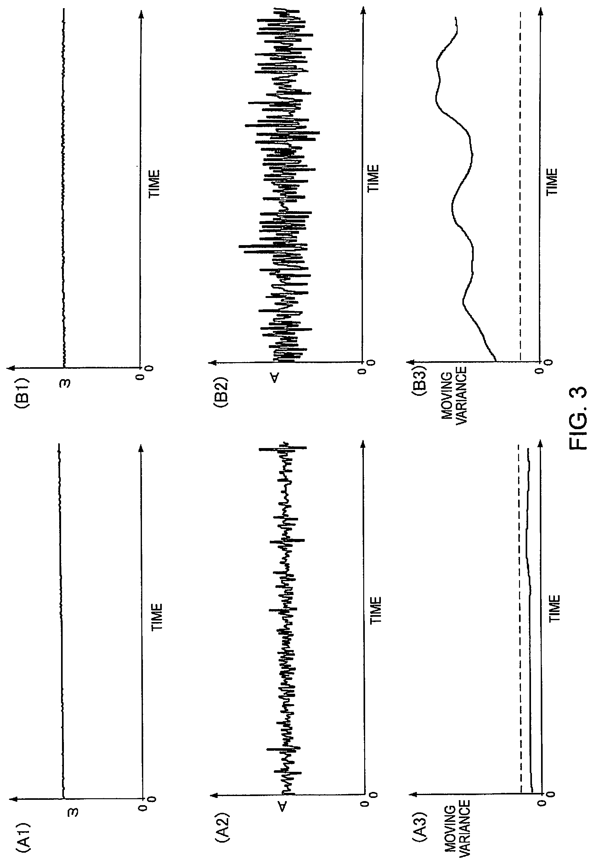 Patent US12090991 Figure 3 – Vehicle control method and vehicle control device