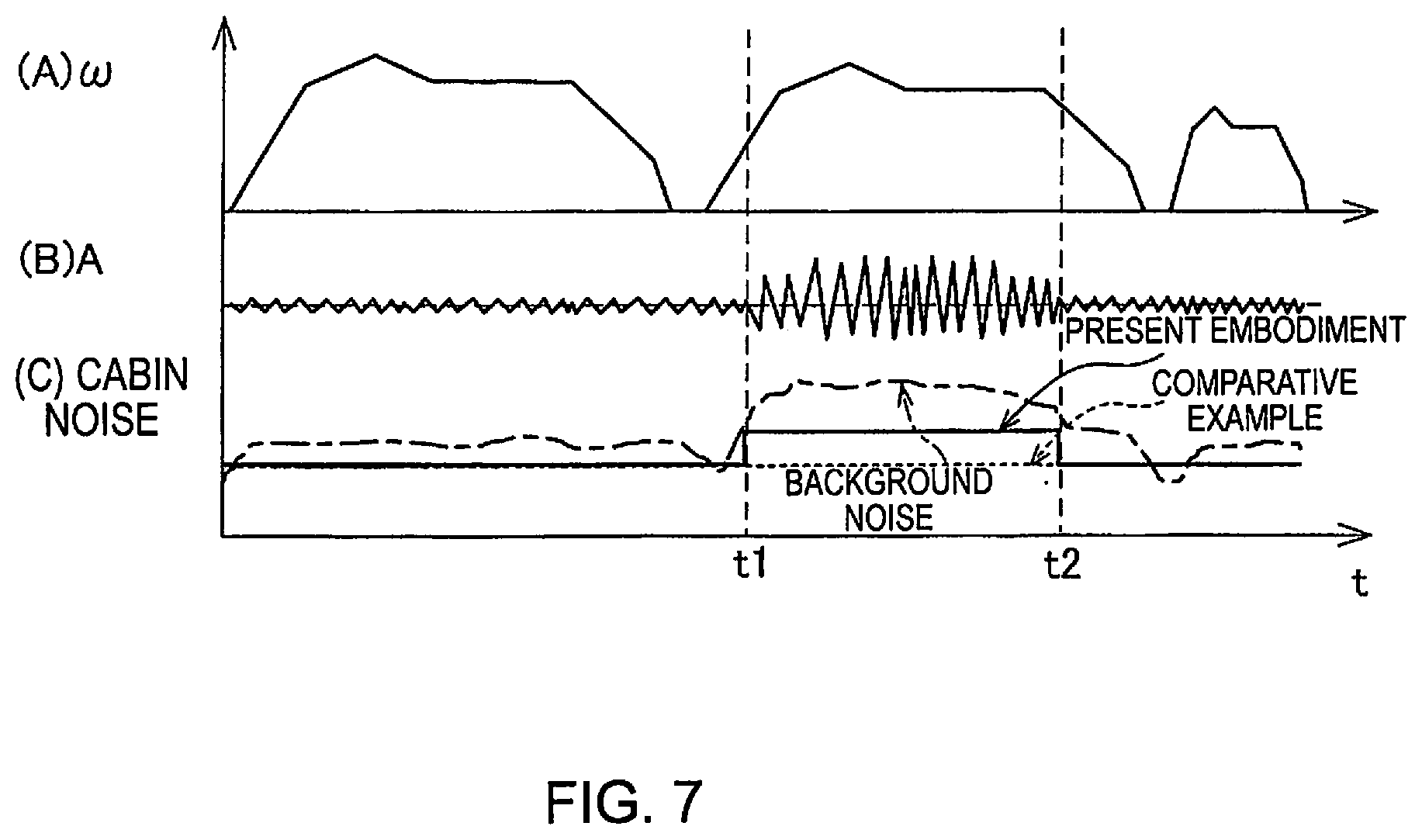 Patent US12090991 Figure 7 – Vehicle control method and vehicle control device