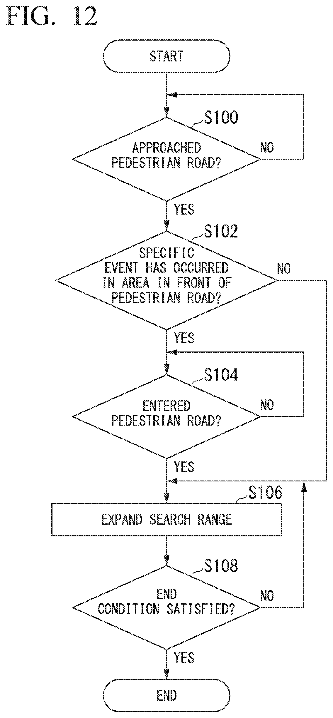 Patent US12090993 Figure 12 – Mobile object control system, mobile object, control method, and storage medium