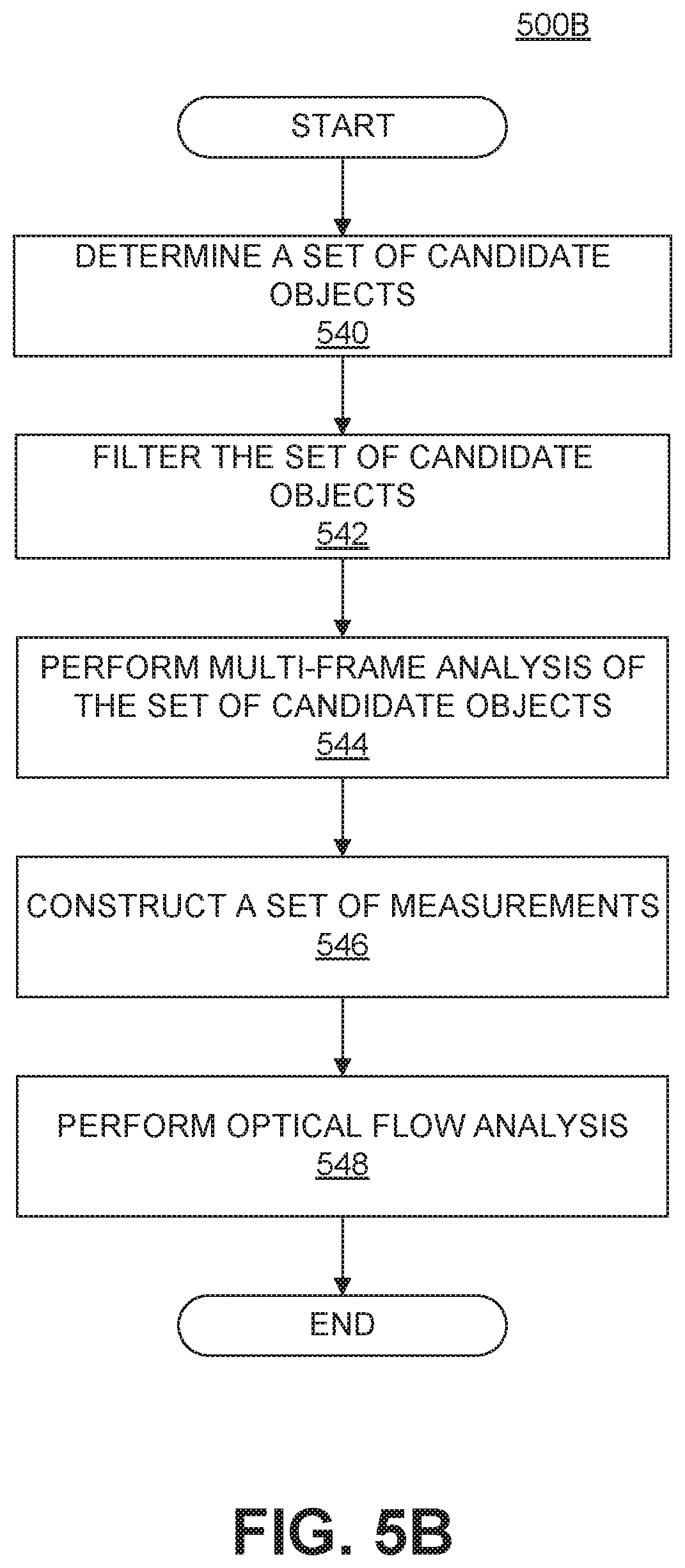 Patent US12090994 Figure 14 – Navigation based on bahaviors of following vehicles