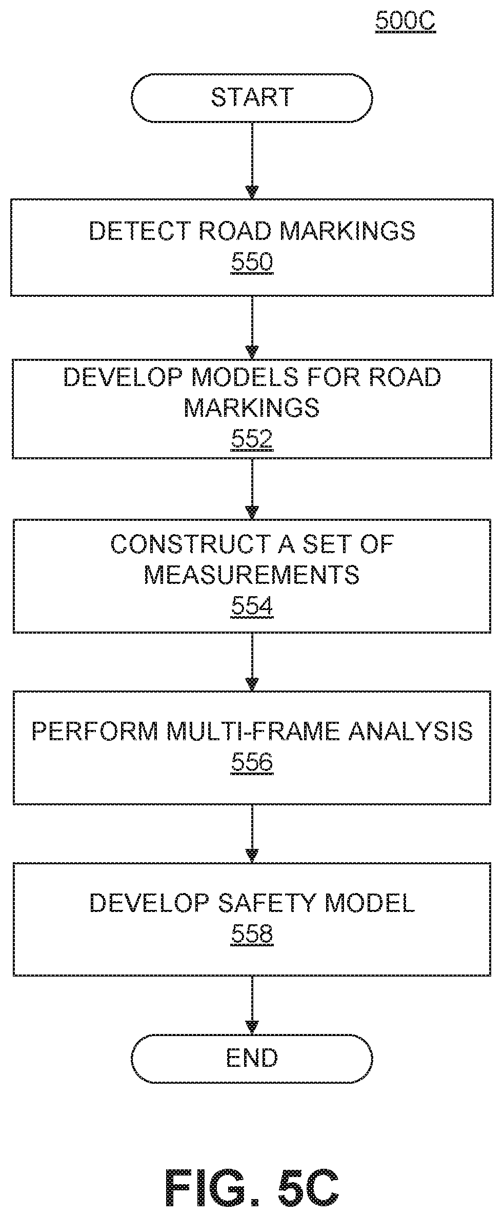 Patent US12090994 Figure 15 – Navigation based on bahaviors of following vehicles