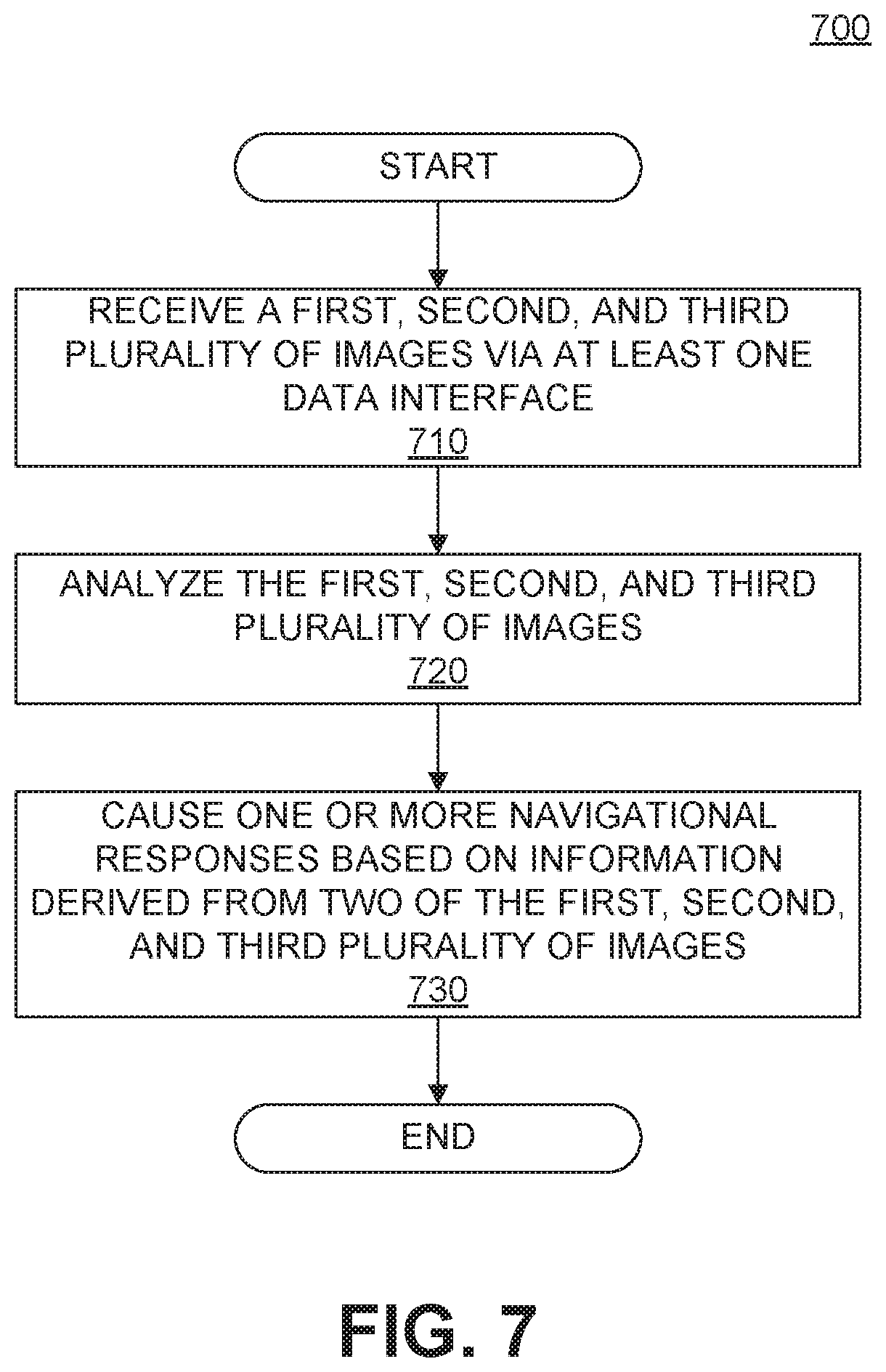 Patent US12090994 Figure 20 – Navigation based on bahaviors of following vehicles