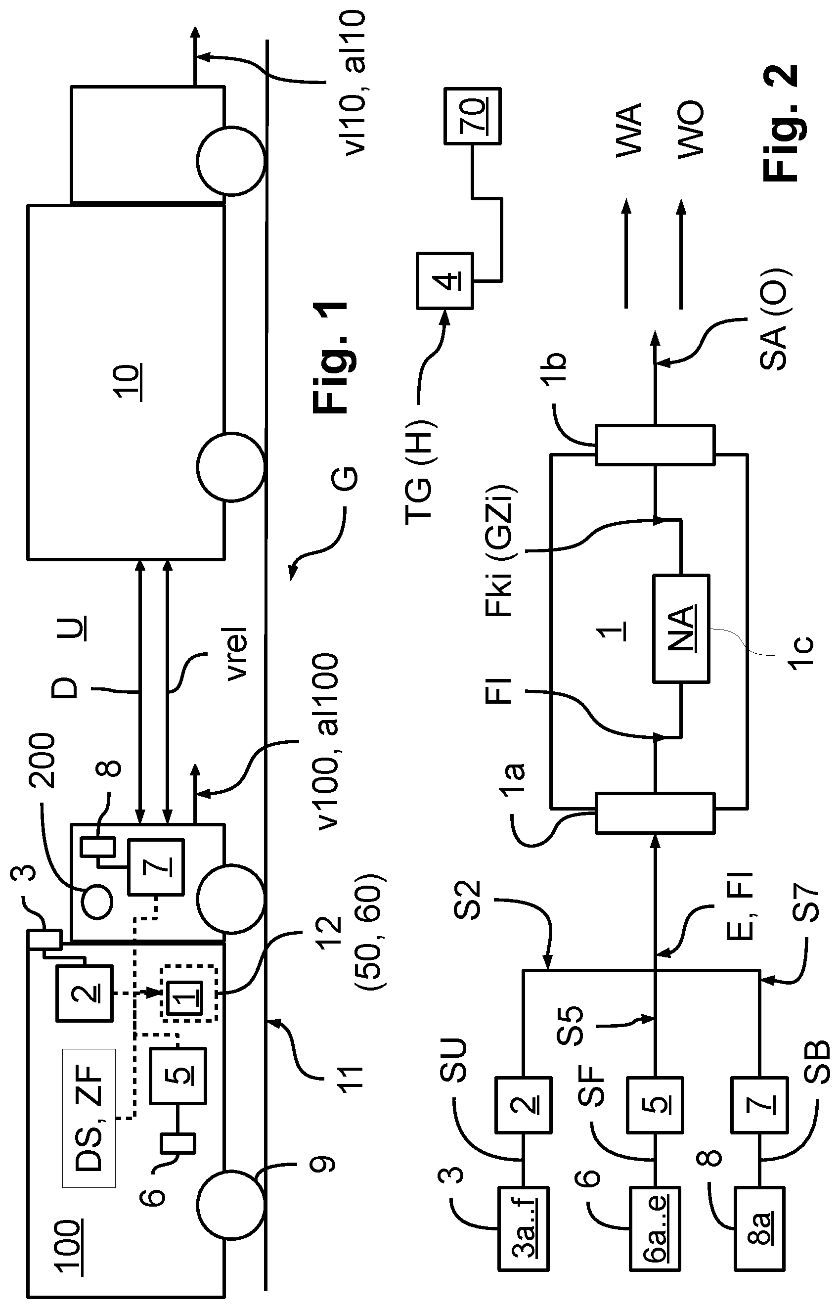 Patent US12090995 Figure 1 – Method for predictive assessment of a current driving situation and assessment module