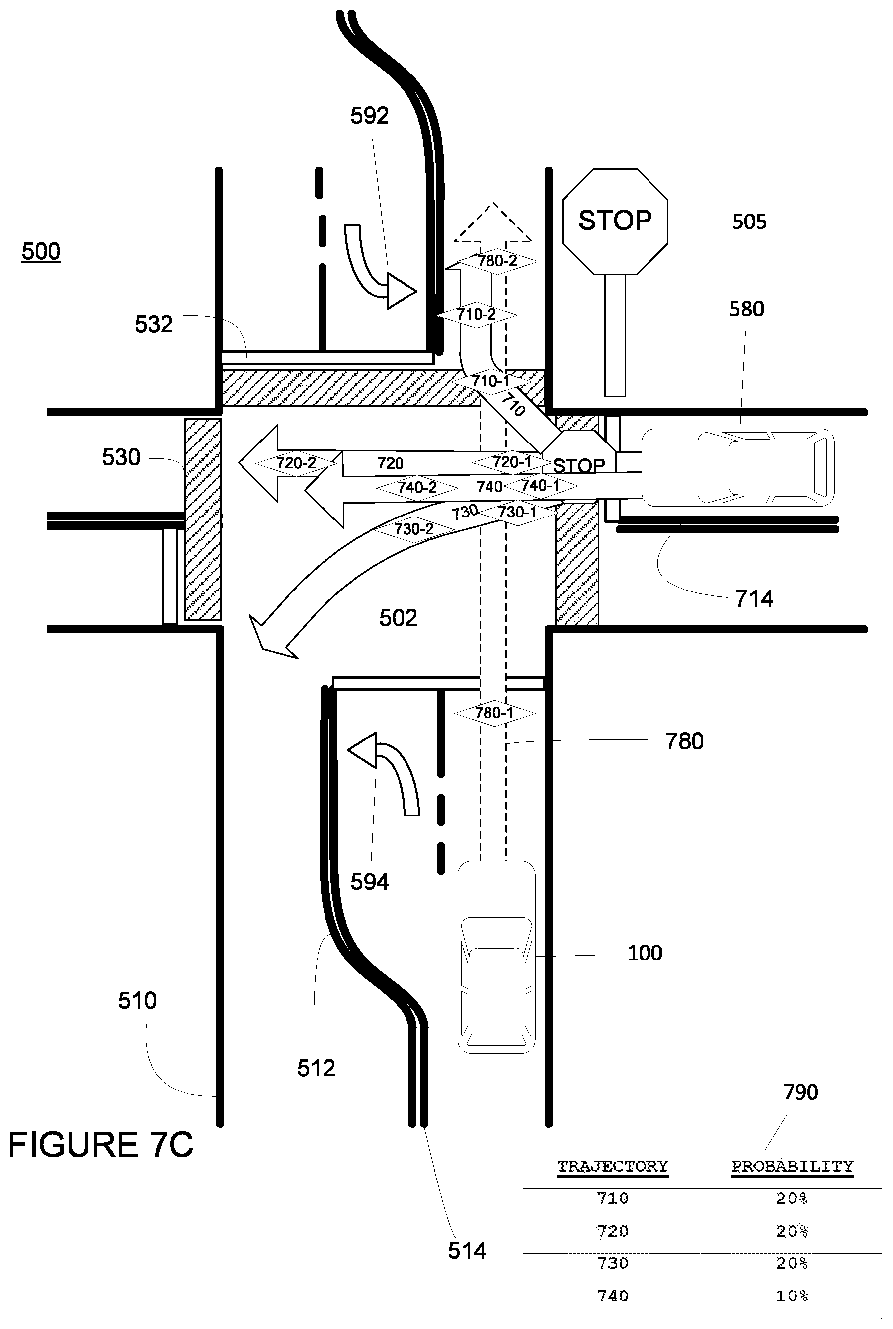 Patent US12090997 Figure 10 – Predicting trajectories of objects based on contextual information