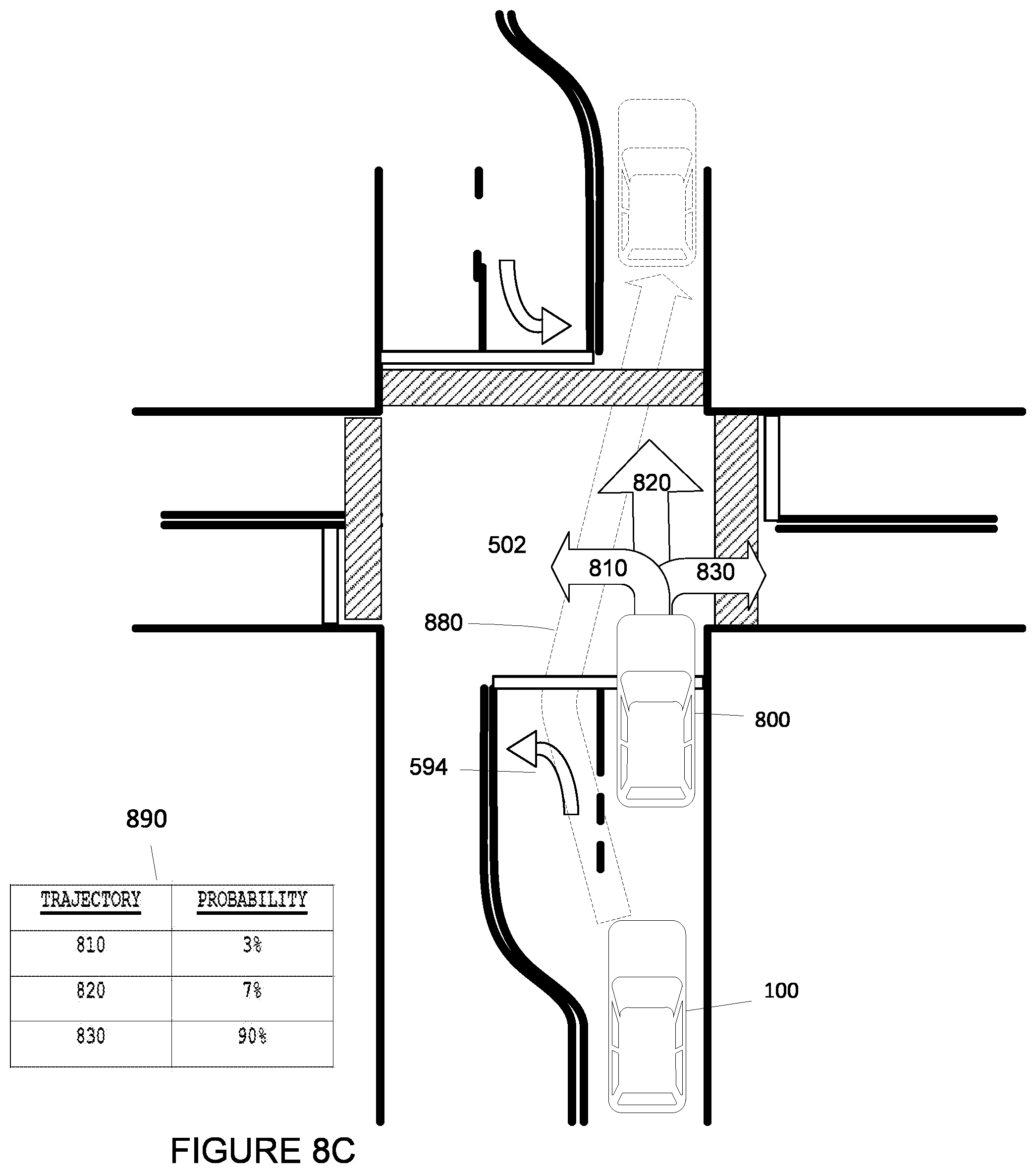 Patent US12090997 Figure 13 – Predicting trajectories of objects based on contextual information
