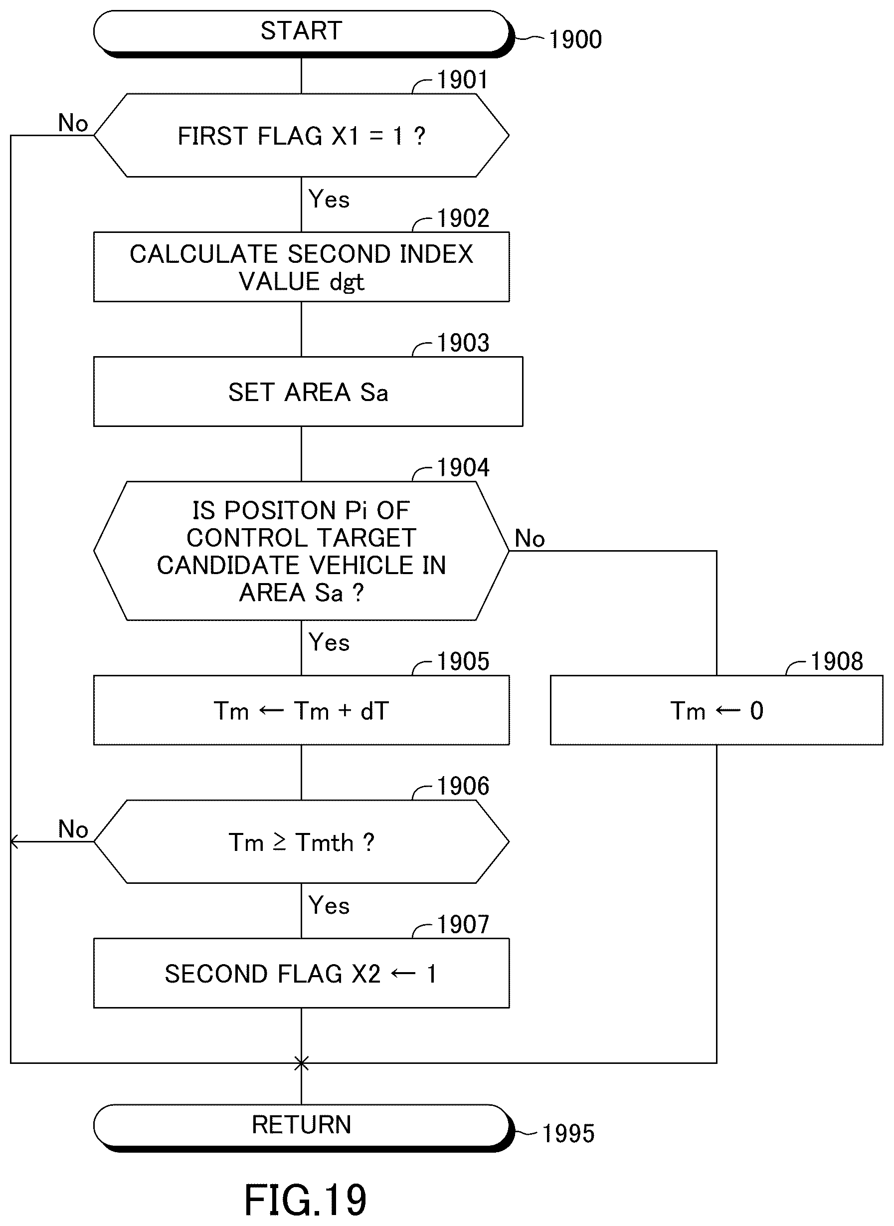 Patent US12090998 Figure 12 – Vehicle control apparatus