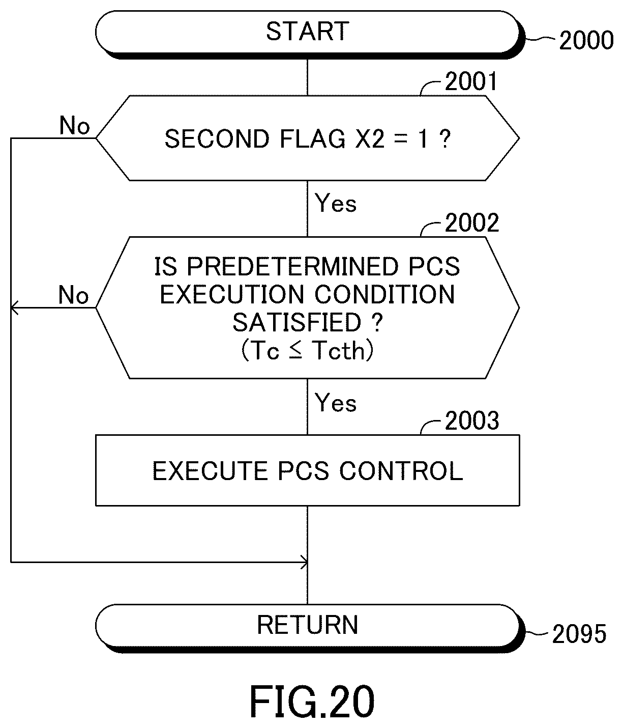 Patent US12090998 Figure 13 – Vehicle control apparatus