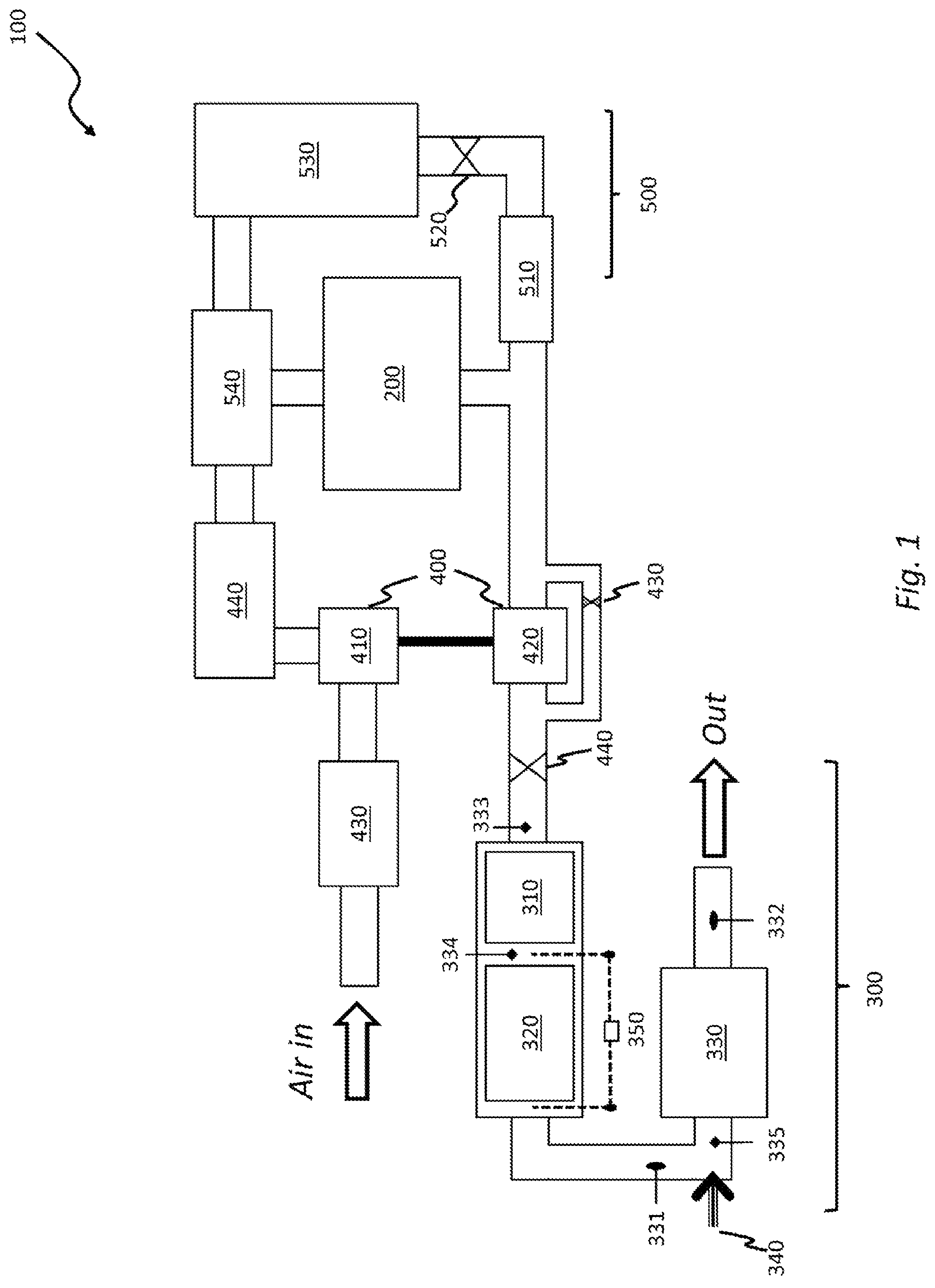 Patent US12092000 Figure 1 – Determining an estimate of soot load in a diesel particulate filter using a radio frequency sensor