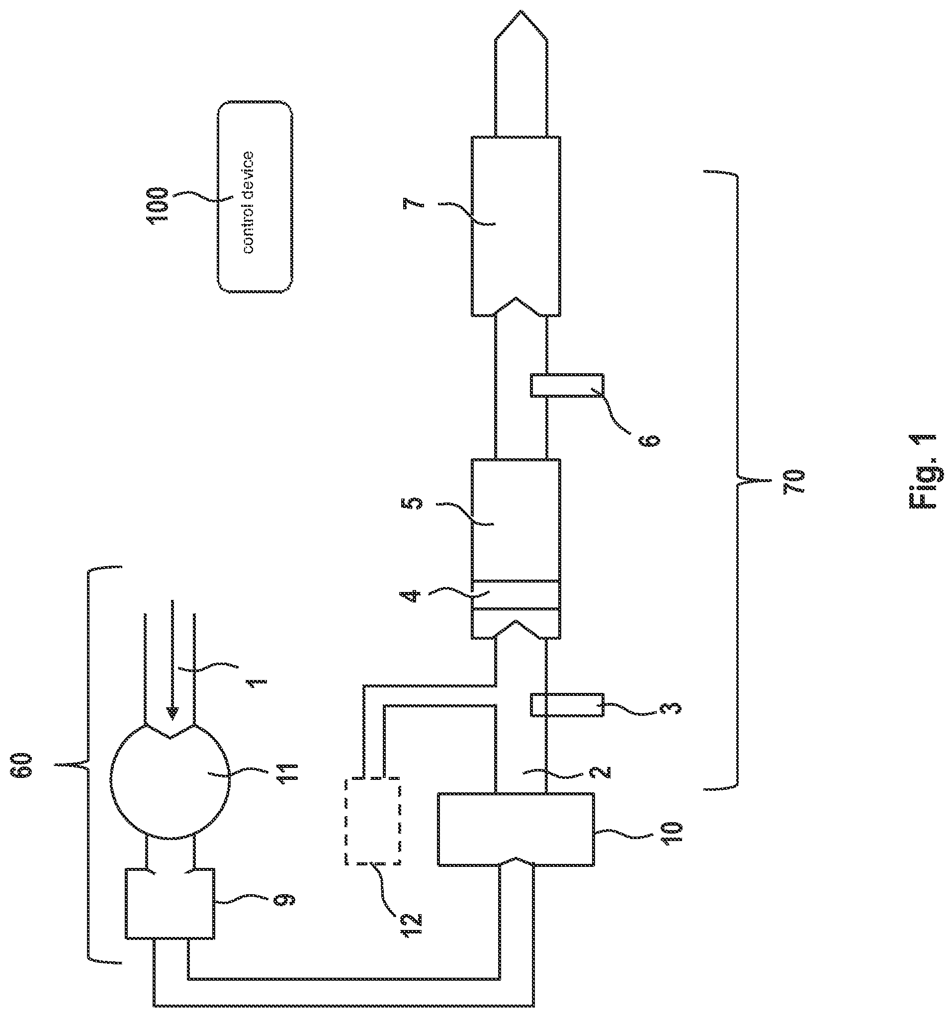 Patent US12092001 Figure 1 – Method for controlling an internal combustion engine including at least one exhaust-gas aftertreatment component having an electric heating element