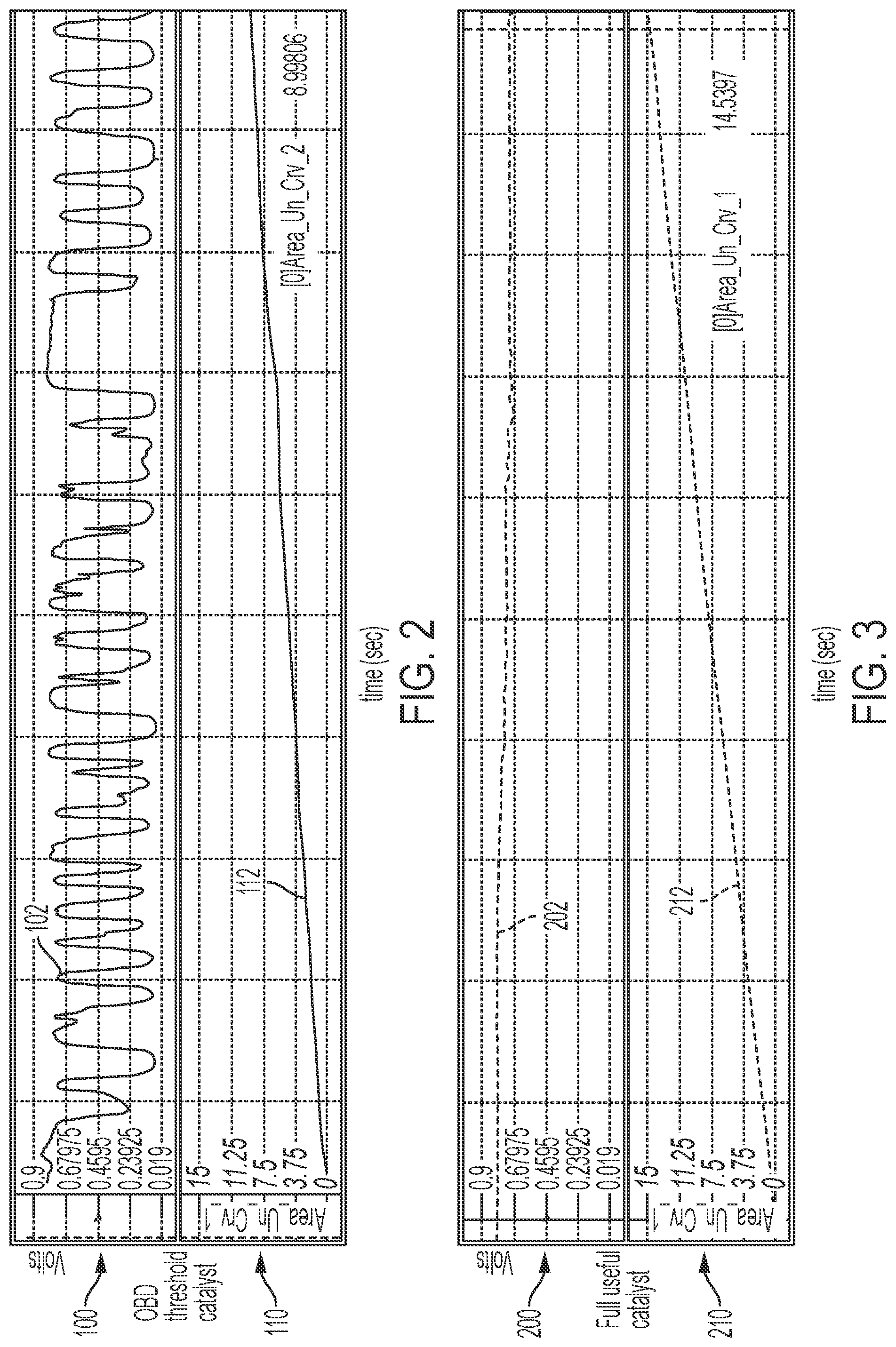 Patent US12092003 Figure 2 – Vehicle bypass catalyst diagnostic system
