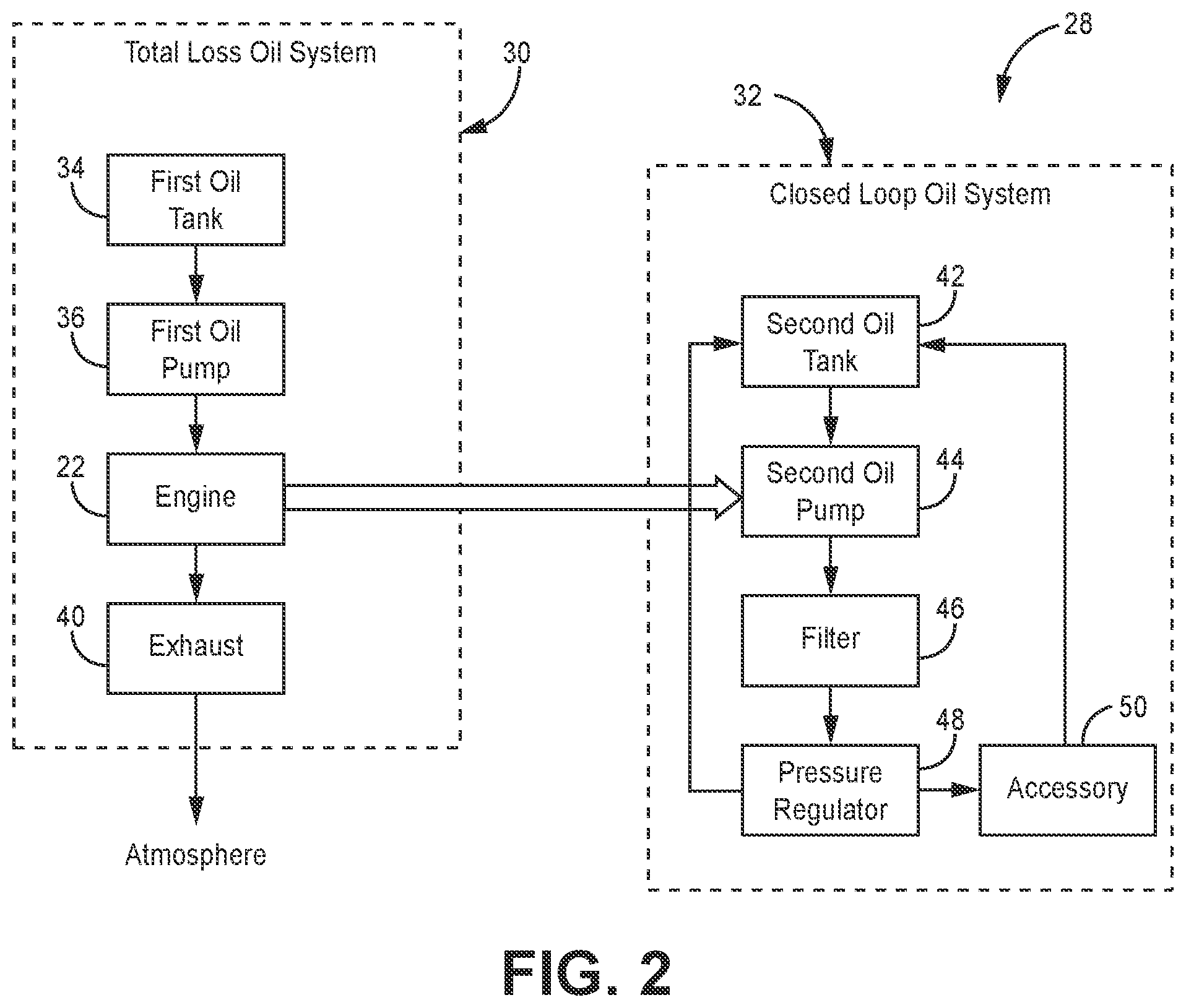 Patent US12092005 Figure 2 – Snowmobile having a parallel-path exhaust system for two-stroke engine