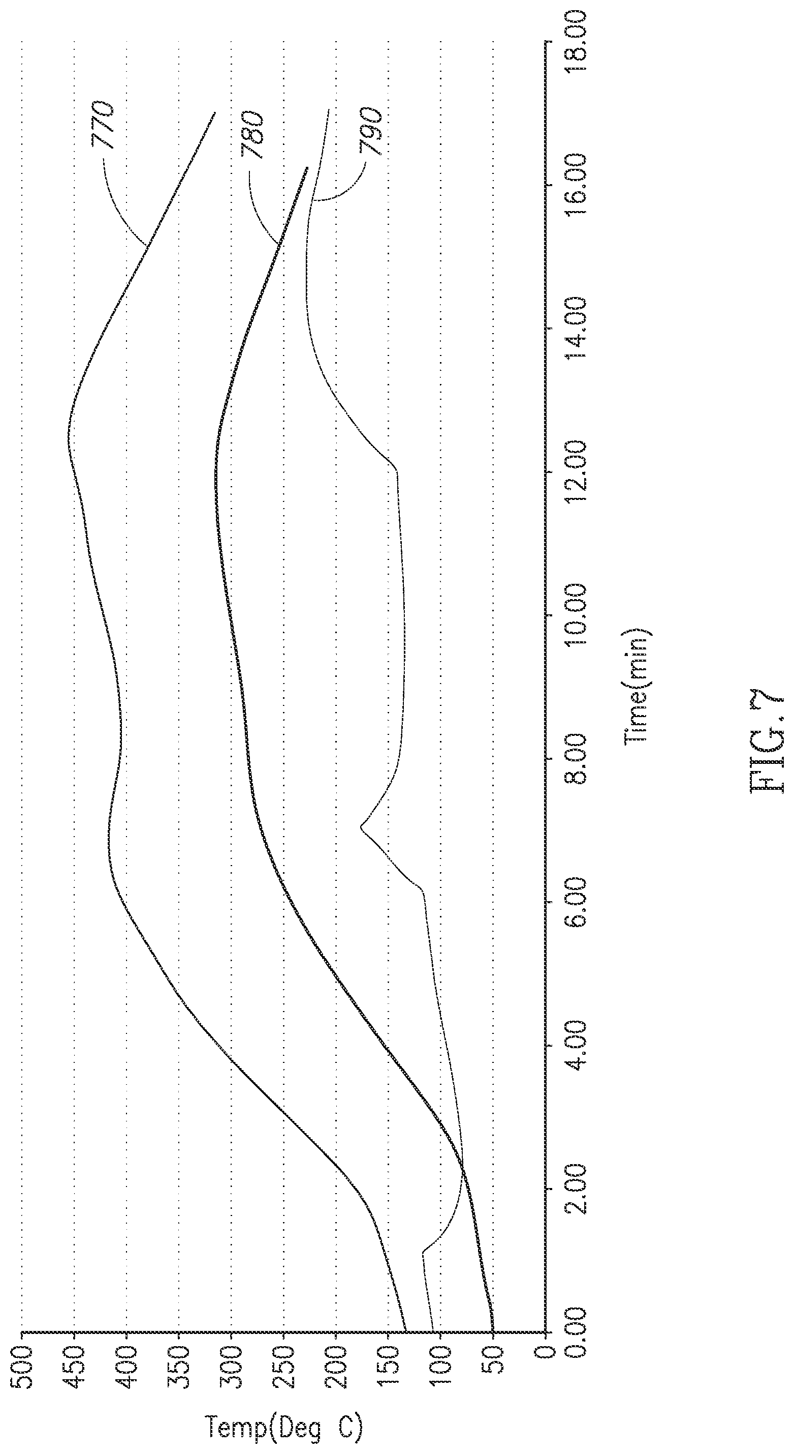 Patent US12092006 Figure 12 – CVT cooling duct