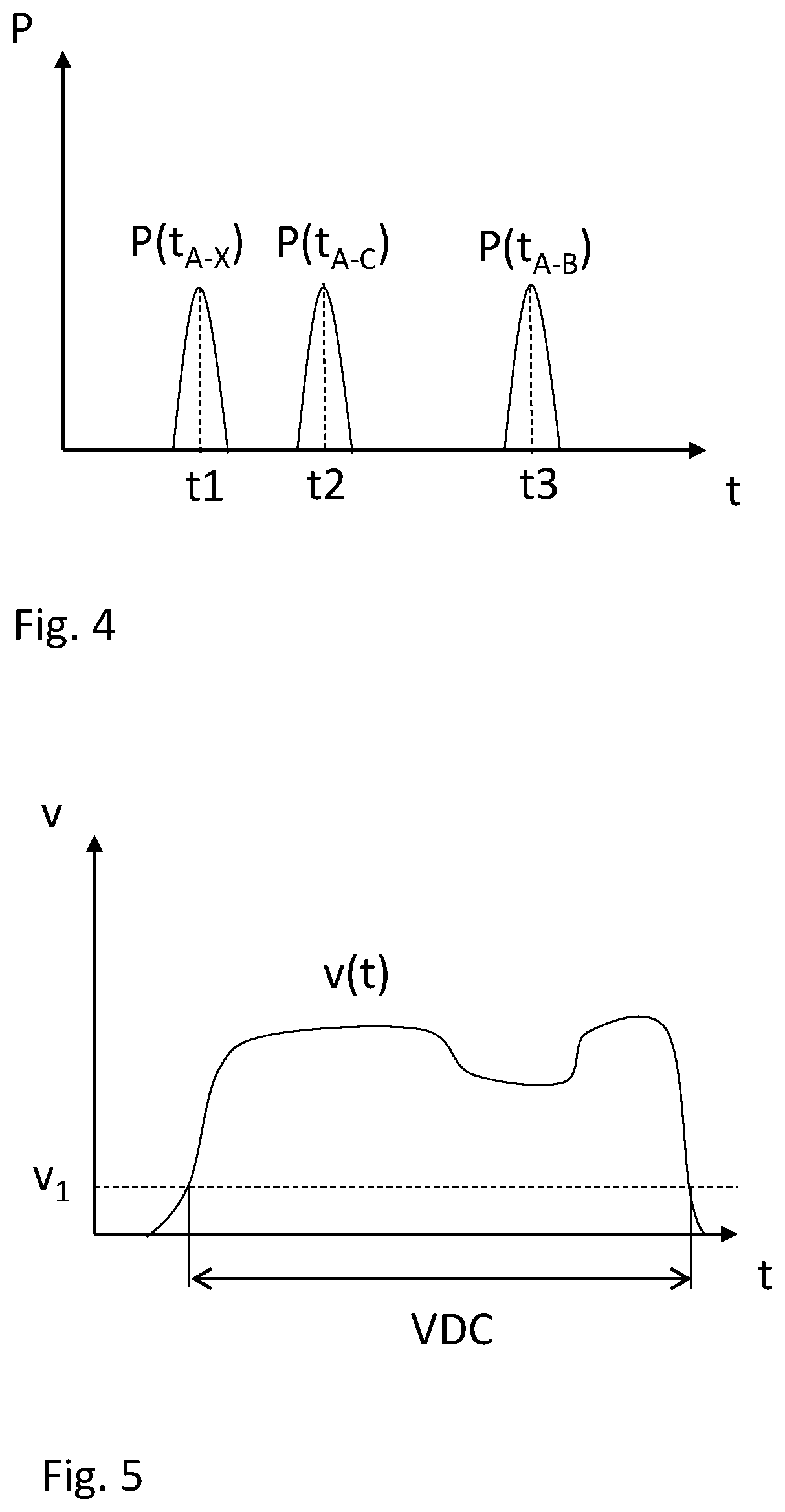 Patent US12092007 Figure 3 – Computer-implemented method for controlling a regeneration event