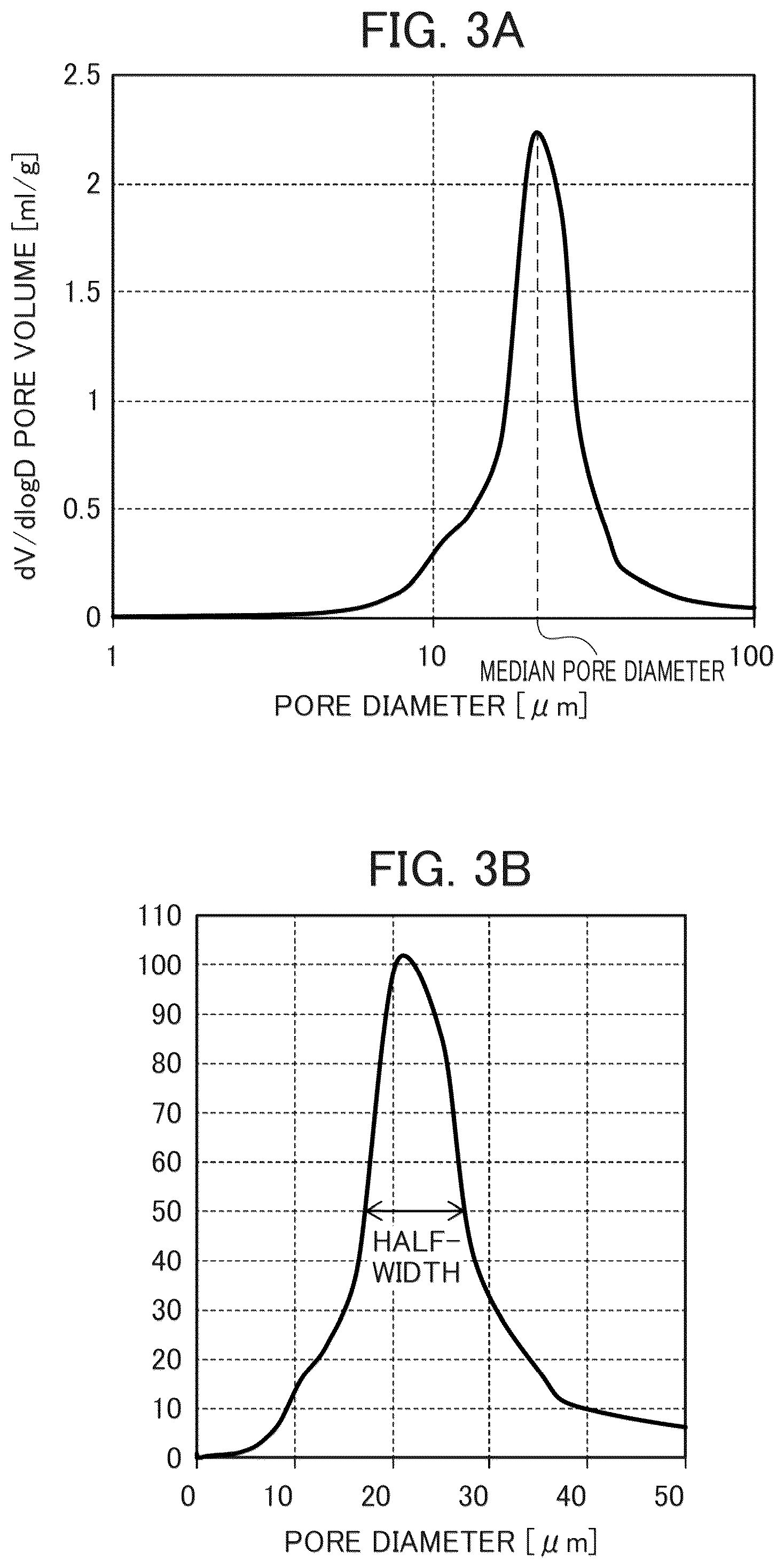 Patent US12092008 Figure 2 – Exhaust purification filter