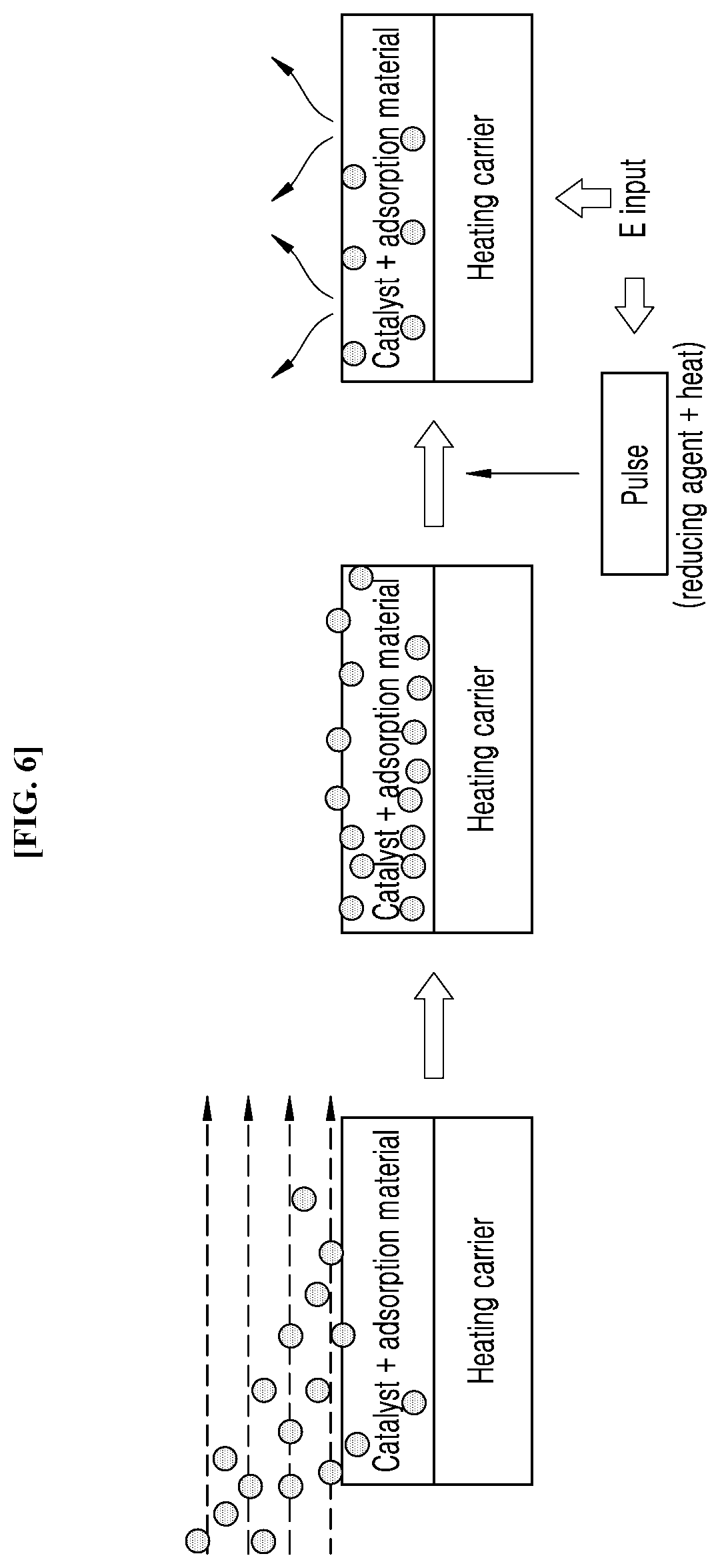 Patent US12092010 Figure 6 – System for reducing voc and nitrogen oxide and method for reducing same