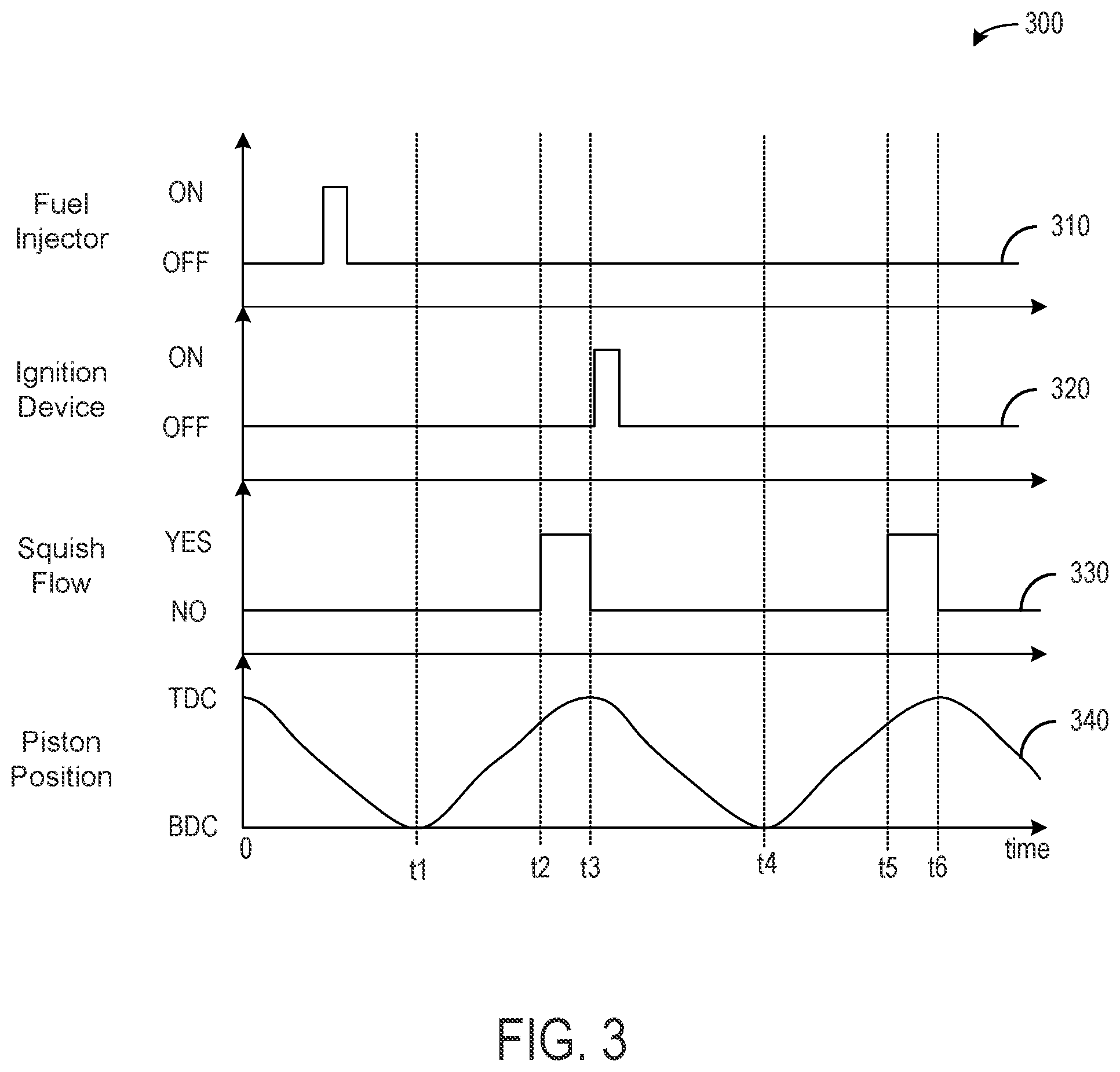 Patent US12092016 Figure 3 – Methods and systems for prechamber
