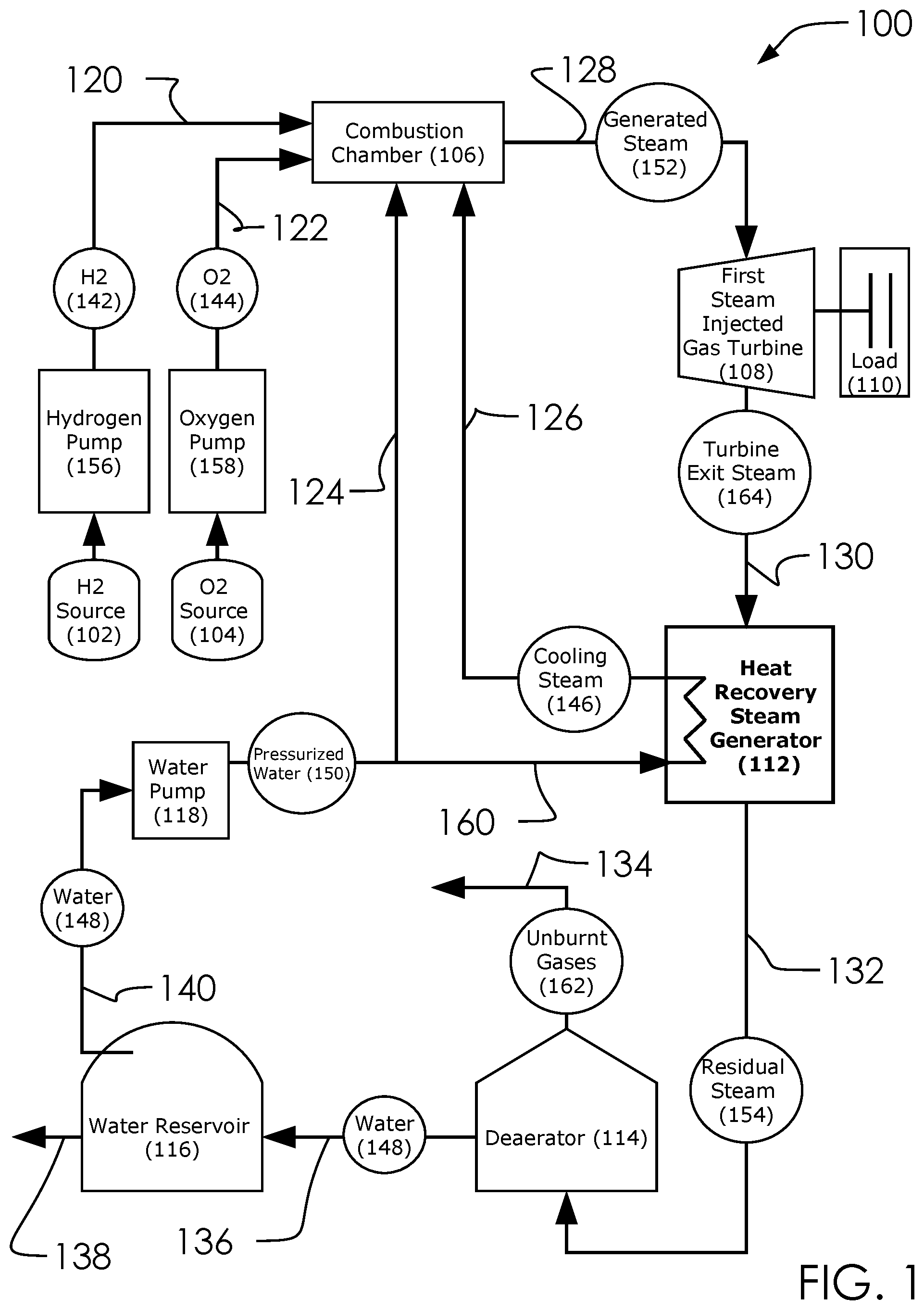 Patent US12092021 Figure 1 – Hydrogen hybrid cycle system