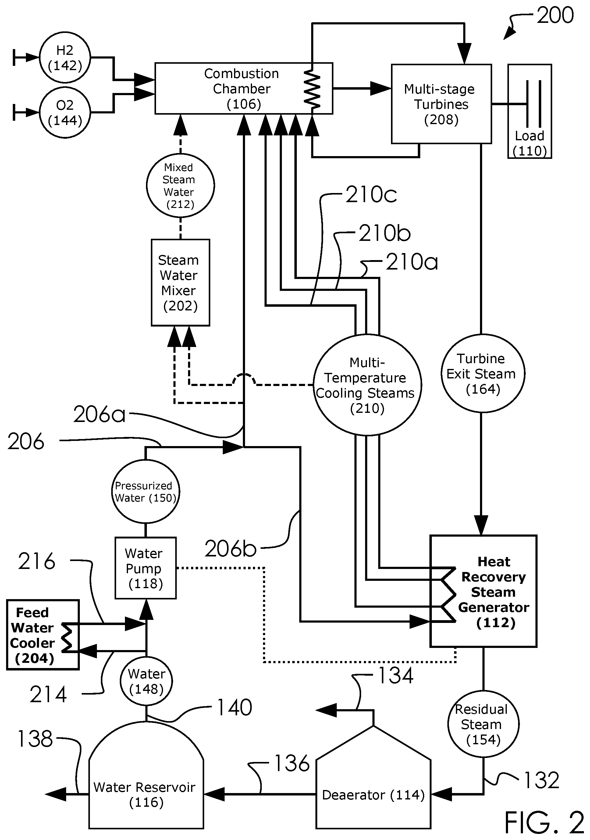 Patent US12092021 Figure 2 – Hydrogen hybrid cycle system