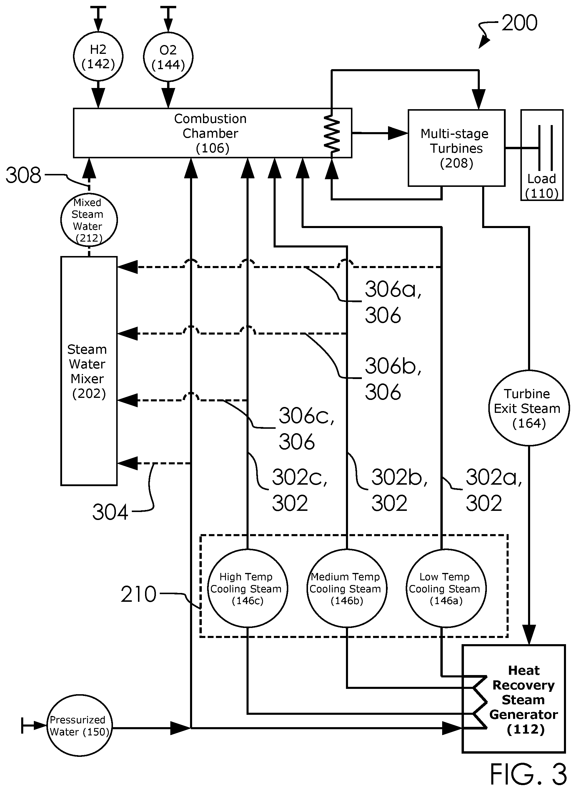 Patent US12092021 Figure 3 – Hydrogen hybrid cycle system