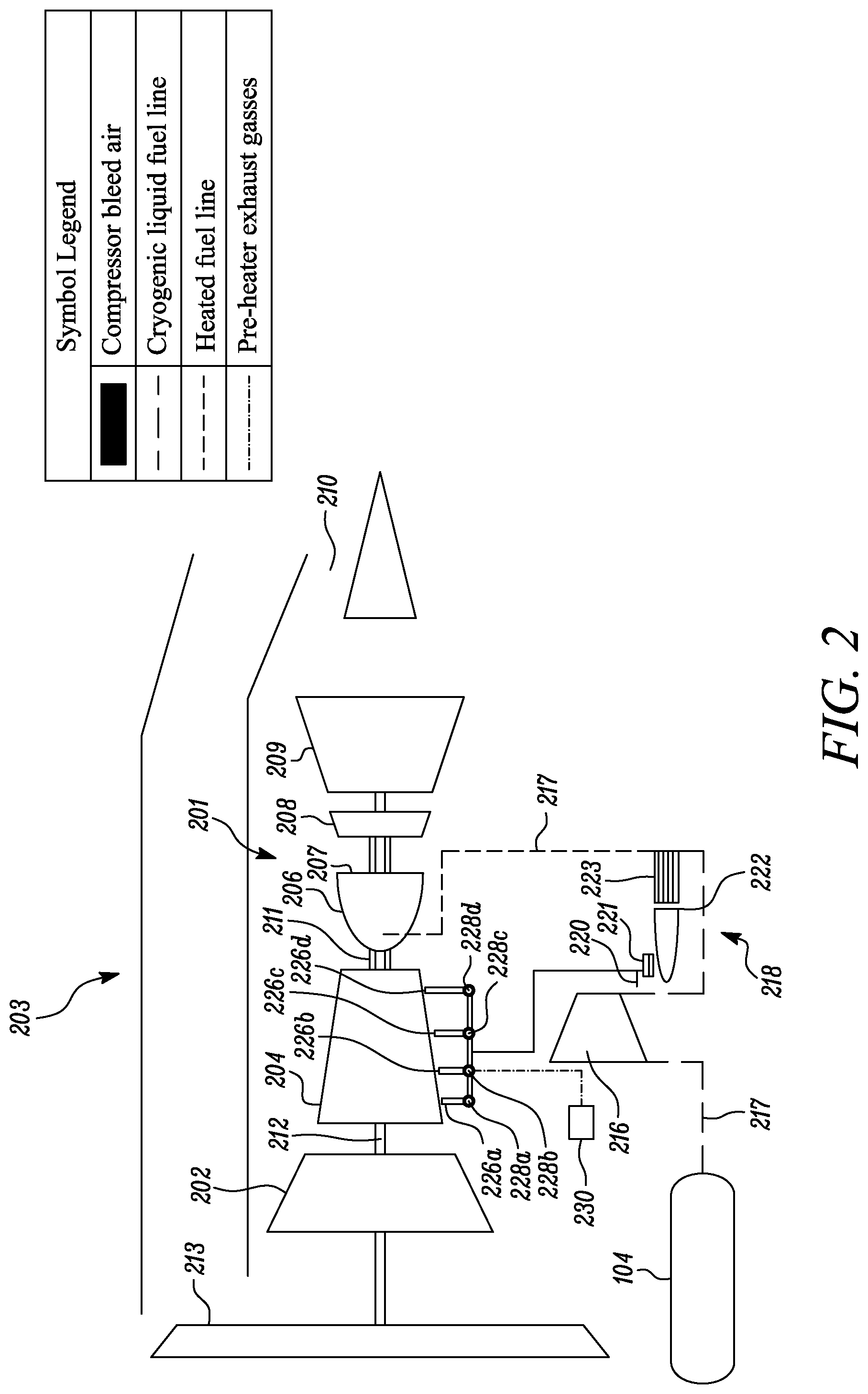Patent US12092024 Figure 2 – Gas turbine engine