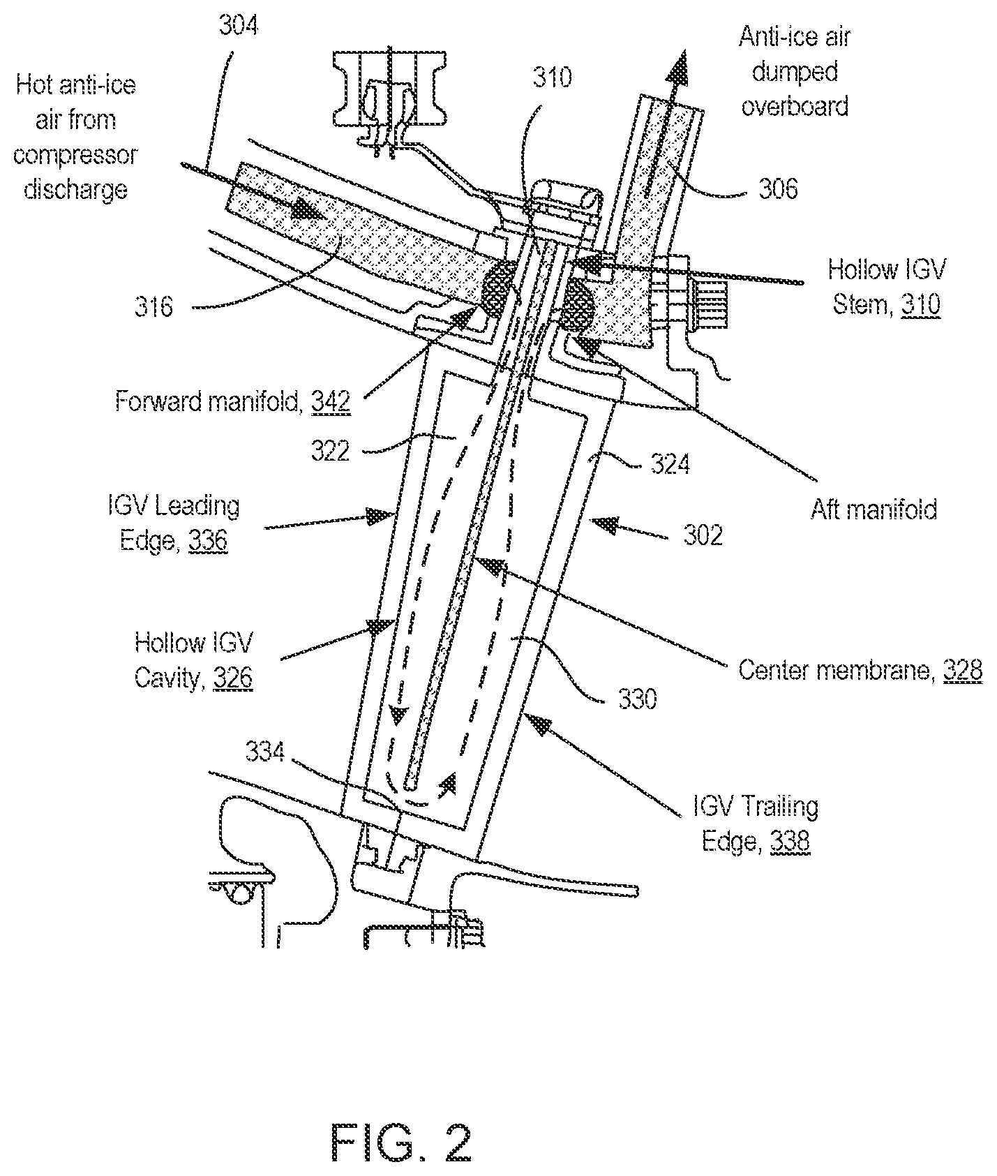 Patent US12092027 Figure 2 – Manifold assembly and anti-ice system for gas turbine engine