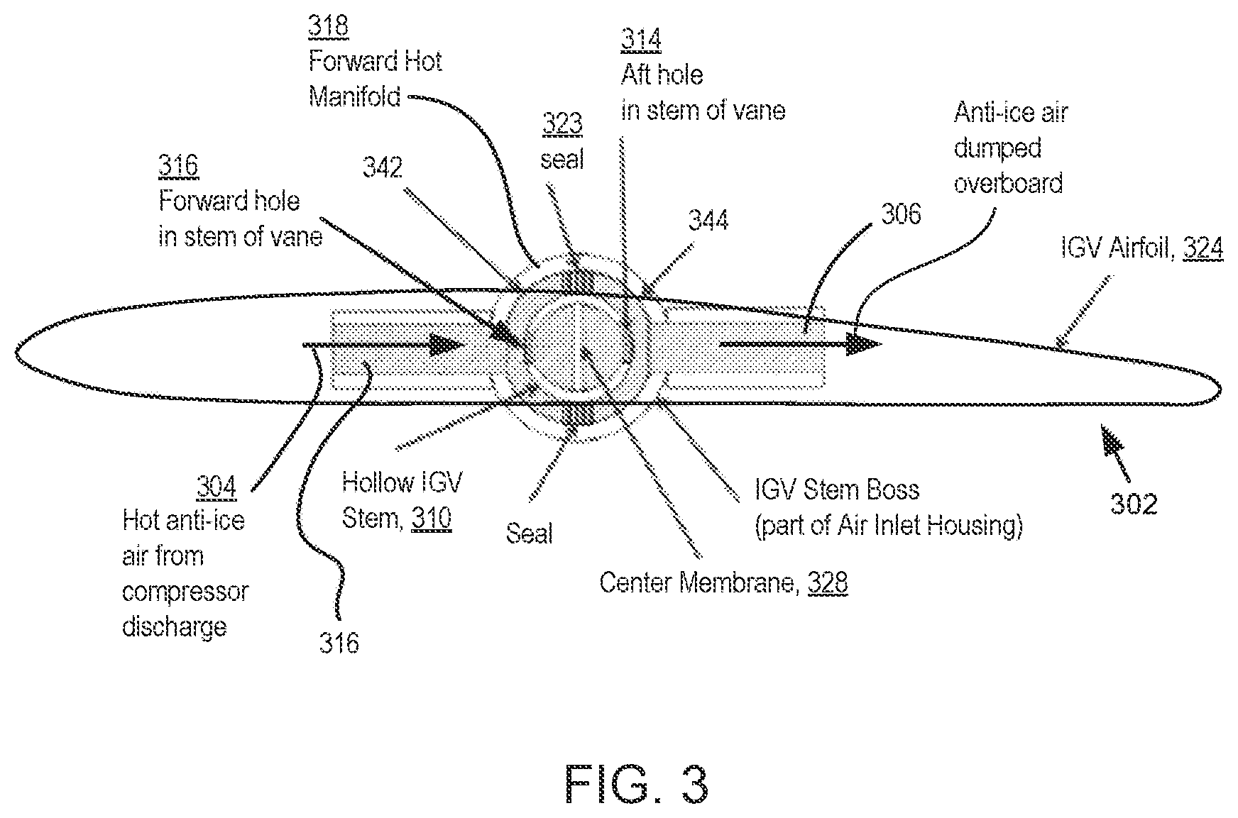 Patent US12092027 Figure 3 – Manifold assembly and anti-ice system for gas turbine engine