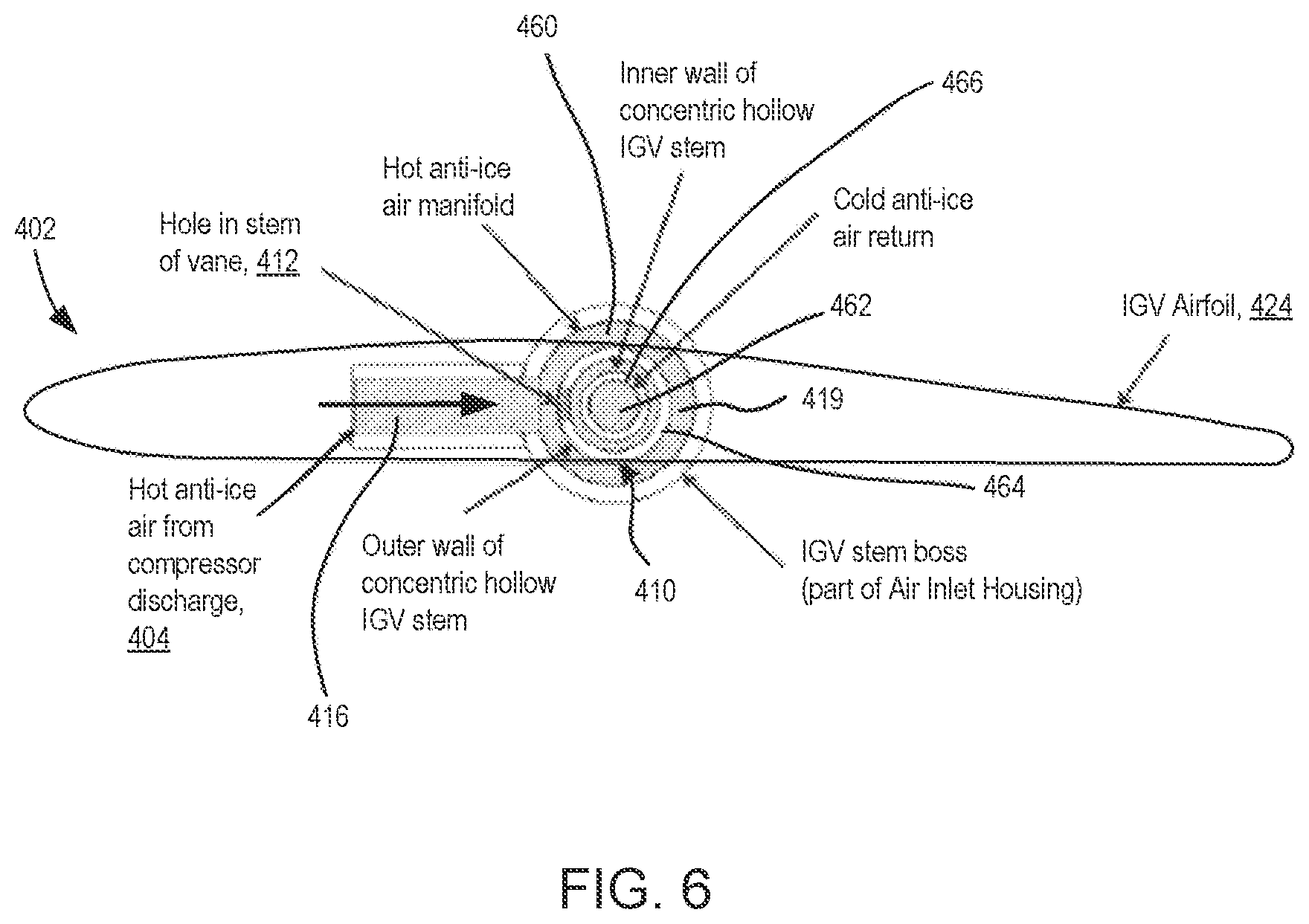 Patent US12092027 Figure 6 – Manifold assembly and anti-ice system for gas turbine engine