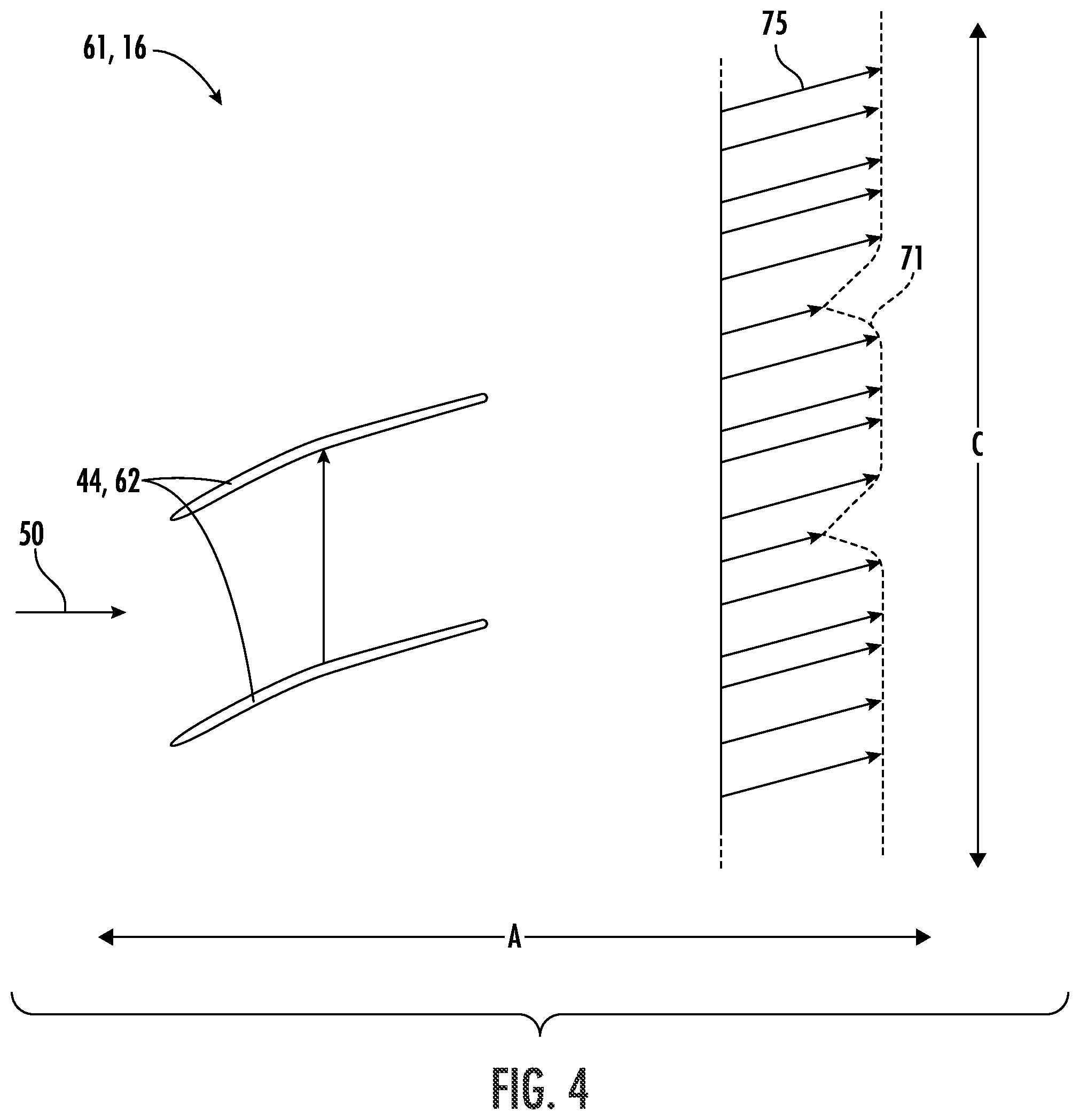 Patent US12092034 Figure 5 – Circumferentially varying fan casing treatments for reducing fan noise effects