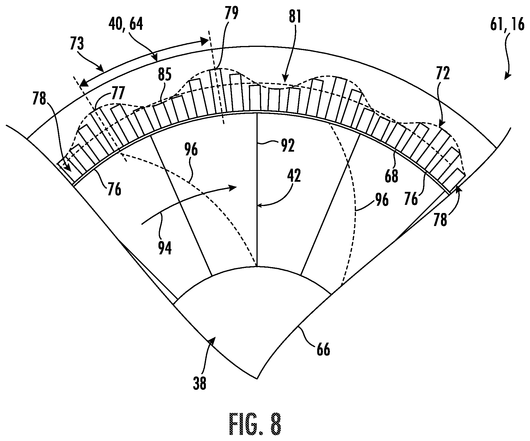 Patent US12092034 Figure 9 – Circumferentially varying fan casing treatments for reducing fan noise effects