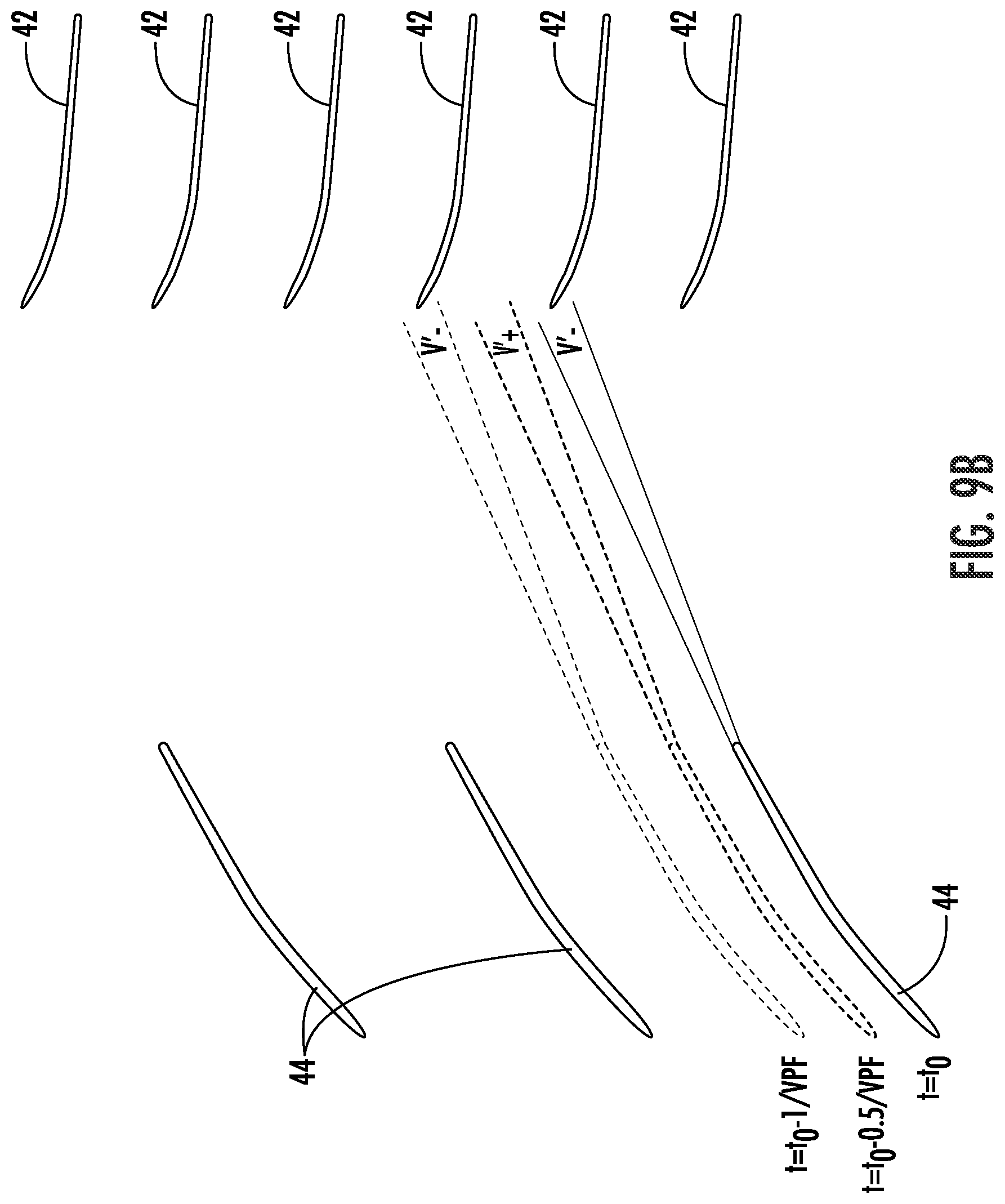 Patent US12092034 Figure 11 – Circumferentially varying fan casing treatments for reducing fan noise effects