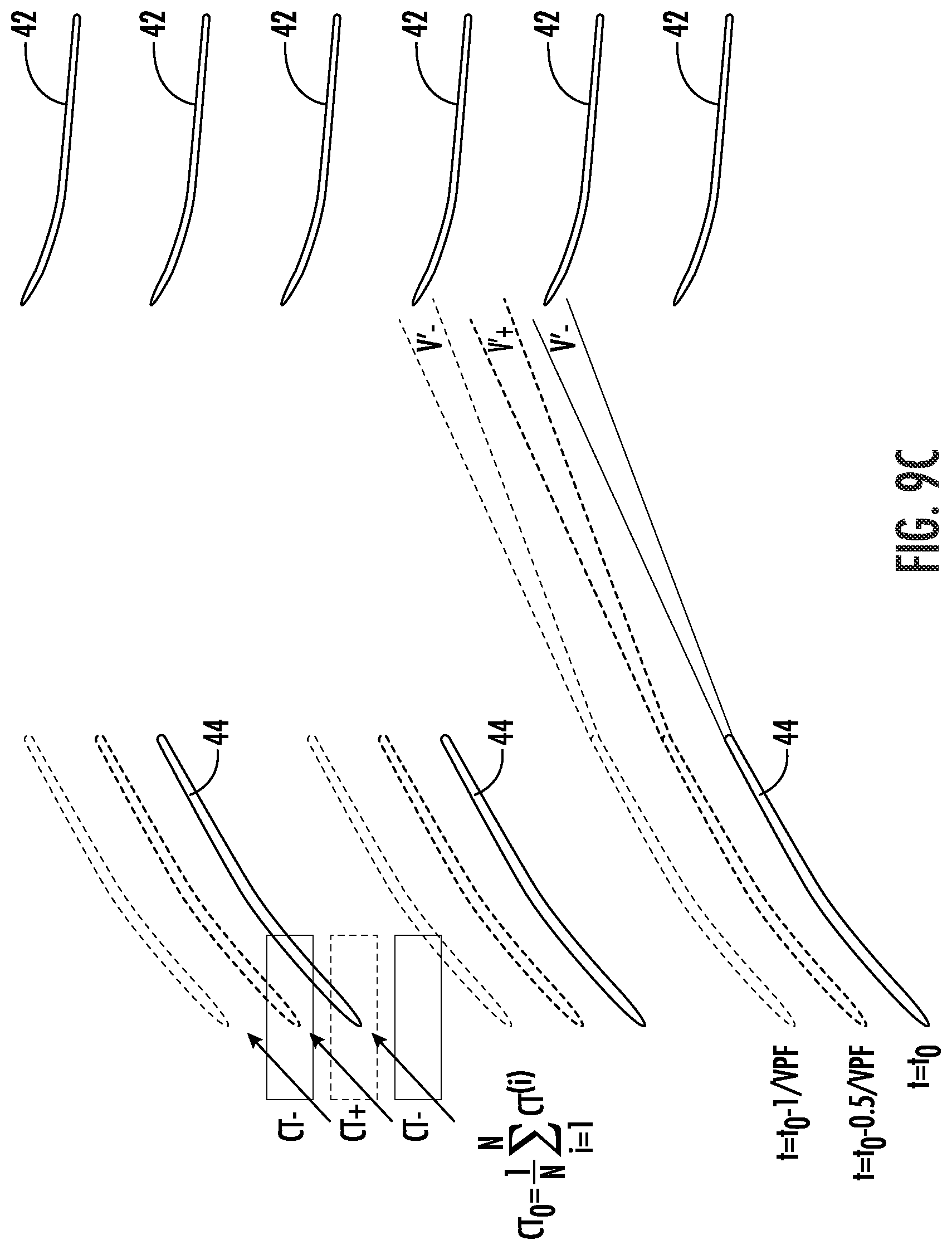 Patent US12092034 Figure 12 – Circumferentially varying fan casing treatments for reducing fan noise effects