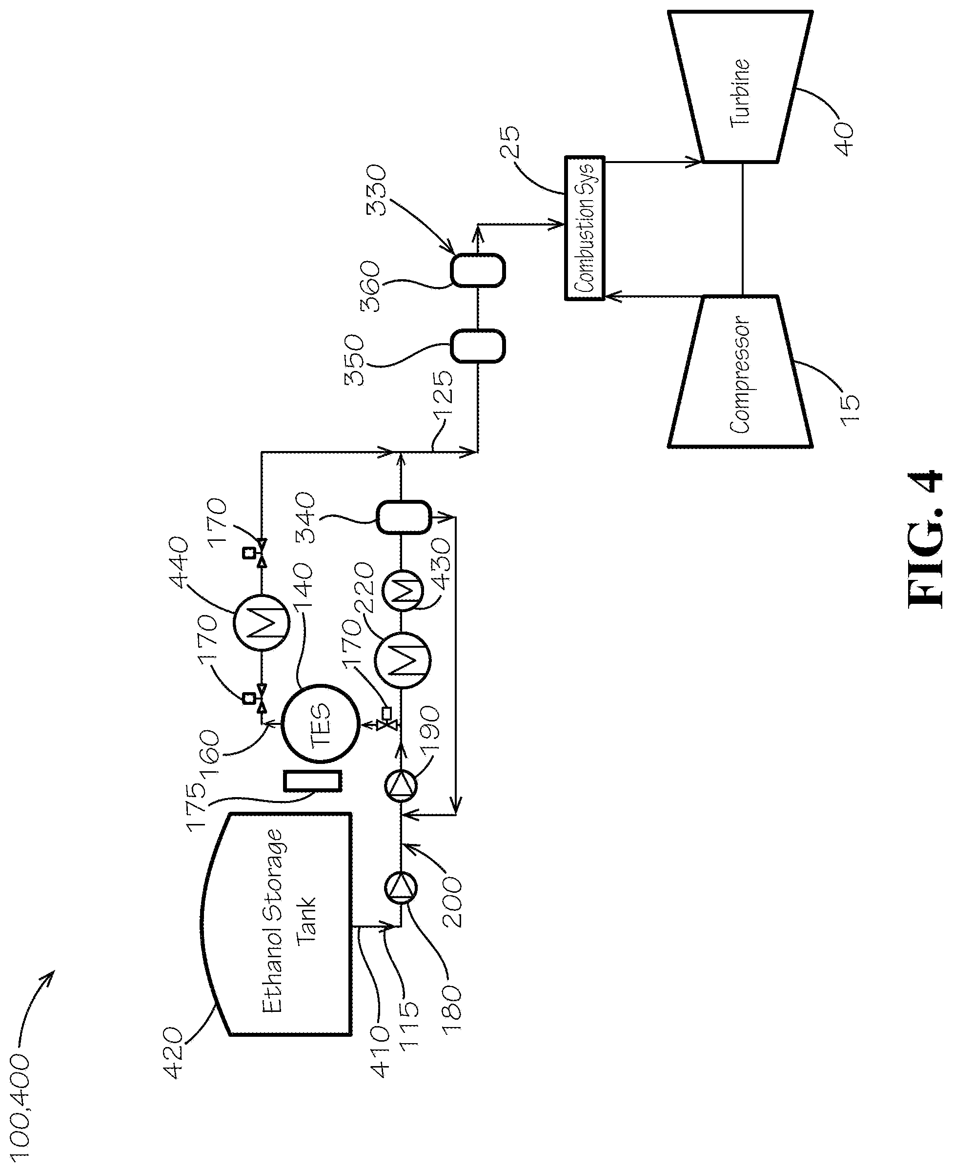 Patent US12092036 Figure 3 – Alternative fuel fast start systems for gas turbine engines