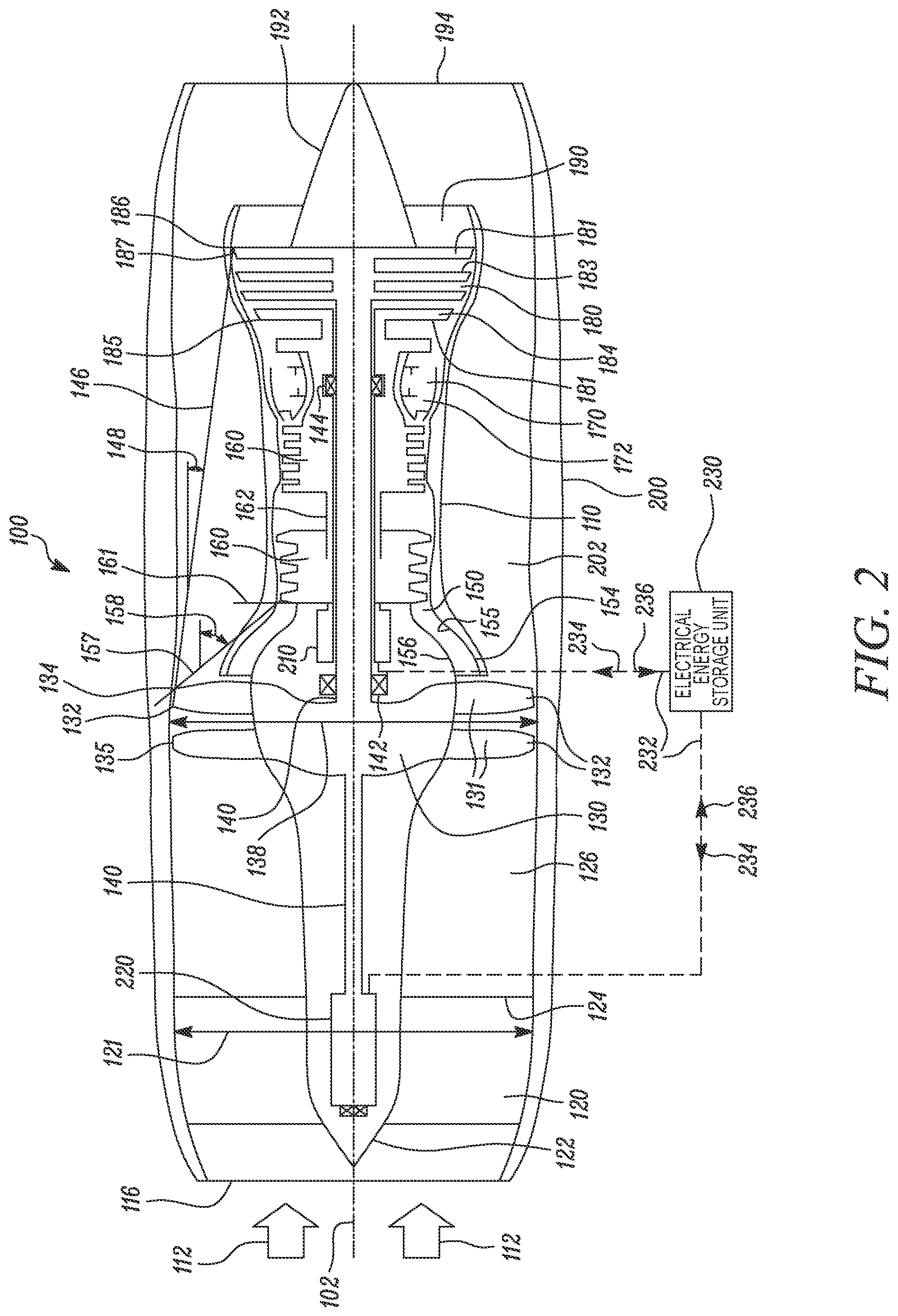 Patent US12092037 Figure 2 – Gas turbine engine with electric machines